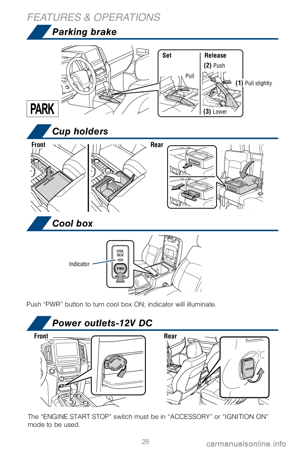 TOYOTA LAND CRUISER 2018 Owners Manual (in English) 28
Parking brake
Cup holders
Cool box
Power outlets-12V DC
FEATURES & OPERATIONS
Push “PWR” button to turn cool box ON; indicator will illuminate.
Indicator
The “ENGINE START STOP” switch must TOYOTA LAND CRUISER 2018 Owners Manual (in English) 28
Parking brake
Cup holders
Cool box
Power outlets-12V DC
FEATURES & OPERATIONS
Push “PWR” button to turn cool box ON; indicator will illuminate.
Indicator
The “ENGINE START STOP” switch must