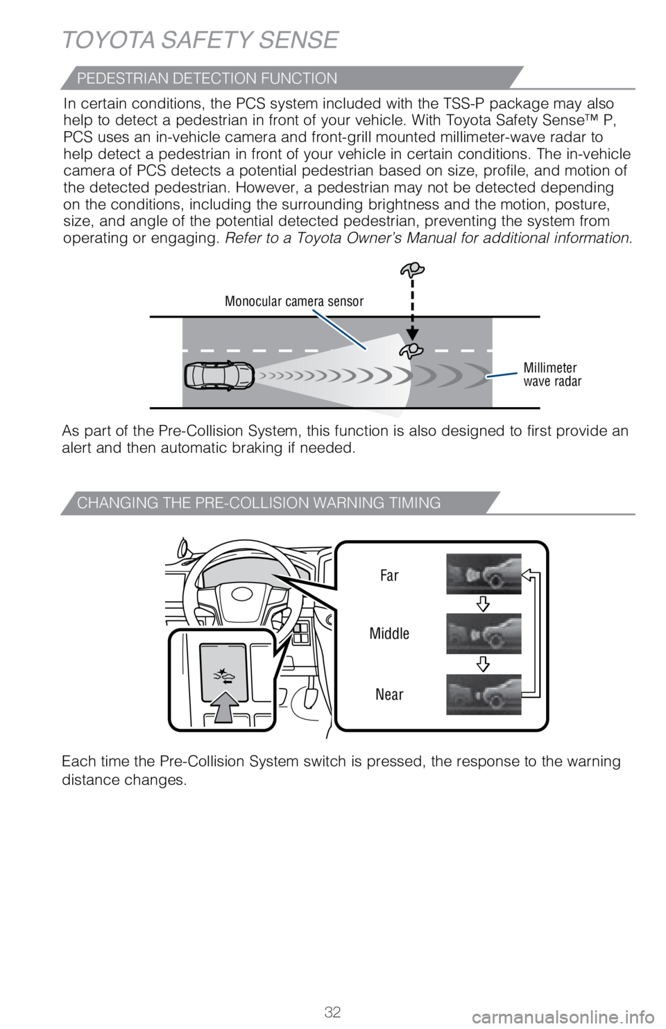 TOYOTA LAND CRUISER 2018 (in English) Owners Guide 32
TOYOTA SAFETY SENSE
CHANGING THE PRE-COLLISION WARNING TIMING
Each time the Pre-Collision System switch is pressed, the response to th\
e warning
distance changes.Far
Middle
Near
Monocular camera TOYOTA LAND CRUISER 2018 (in English) Owners Guide 32
TOYOTA SAFETY SENSE
CHANGING THE PRE-COLLISION WARNING TIMING
Each time the Pre-Collision System switch is pressed, the response to th\
e warning
distance changes.Far
Middle
Near
Monocular camera