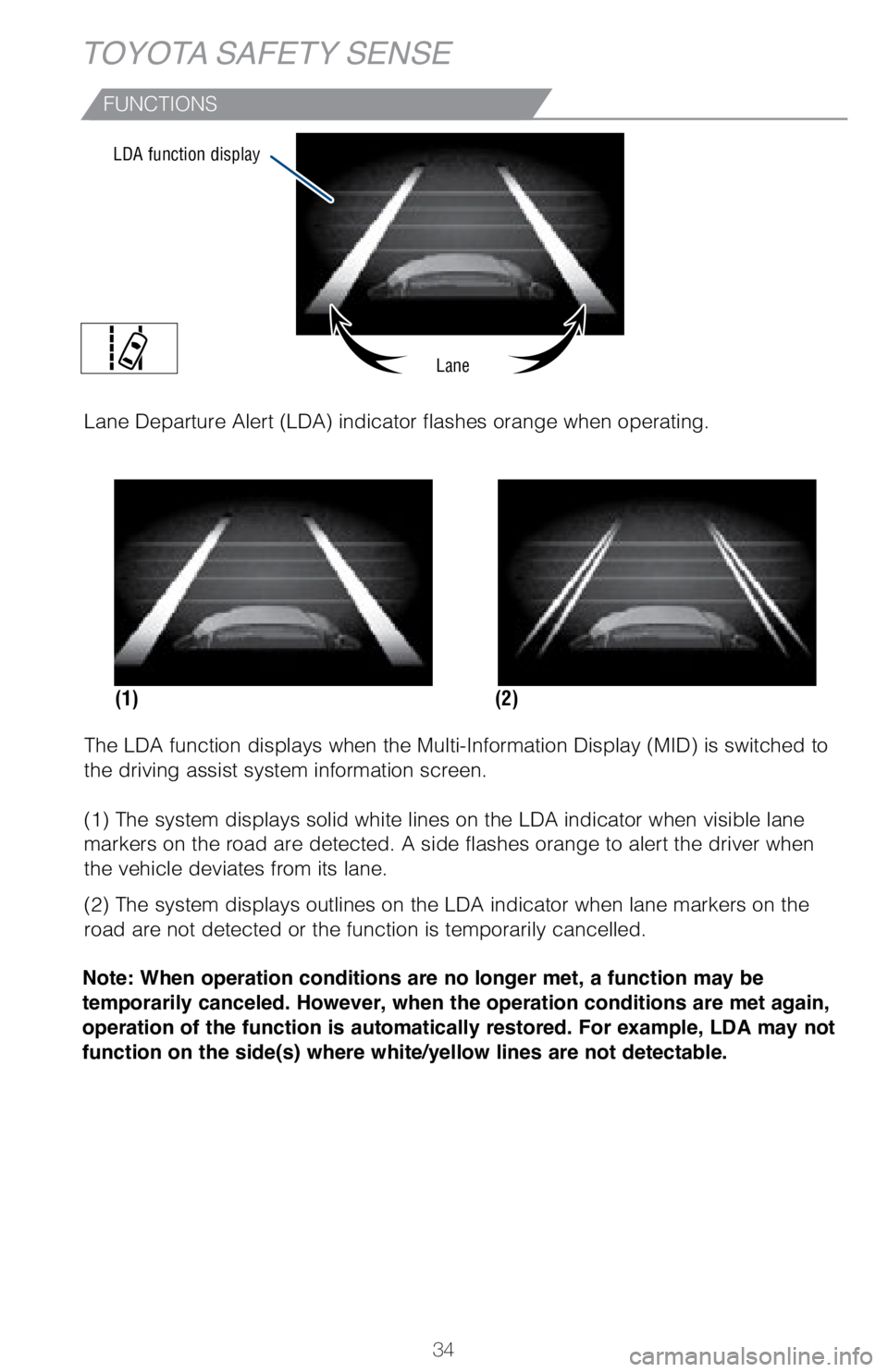 TOYOTA LAND CRUISER 2018 (in English) Owners Guide 34
TOYOTA SAFETY SENSE
FUNCTIONS
The LDA function displays when the Multi-Information Display (MID) is \
switched to
the driving assist system information screen.
(1) The system displays solid white TOYOTA LAND CRUISER 2018 (in English) Owners Guide 34
TOYOTA SAFETY SENSE
FUNCTIONS
The LDA function displays when the Multi-Information Display (MID) is \
switched to
the driving assist system information screen.
(1) The system displays solid white