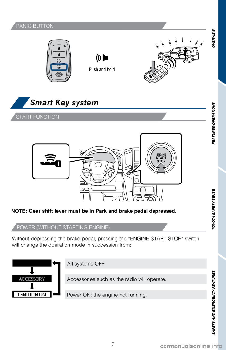 TOYOTA LAND CRUISER 2018  Owners Manual (in English) OVERVIEW
FEATURES/OPERATIONS
TOYOTA SAFETY SENSE
SAFETY AND EMERGENCY FEATURES
7
Smart Key system
NOTE: Gear shift lever must be in Park and brake pedal depressed.
All systems OFF.
Accessories such as