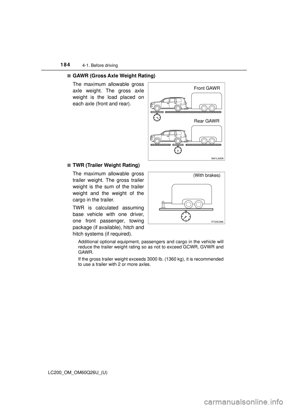 TOYOTA LAND CRUISER 2018  Owners Manual (in English) 184
LC200_OM_OM60Q26U_(U)
4-1. Before driving
■GAWR (Gross Axle Weight Rating)
The maximum allowable gross
axle weight. The gross axle
weight is the load placed on
each axle (front and rear).
■TWR