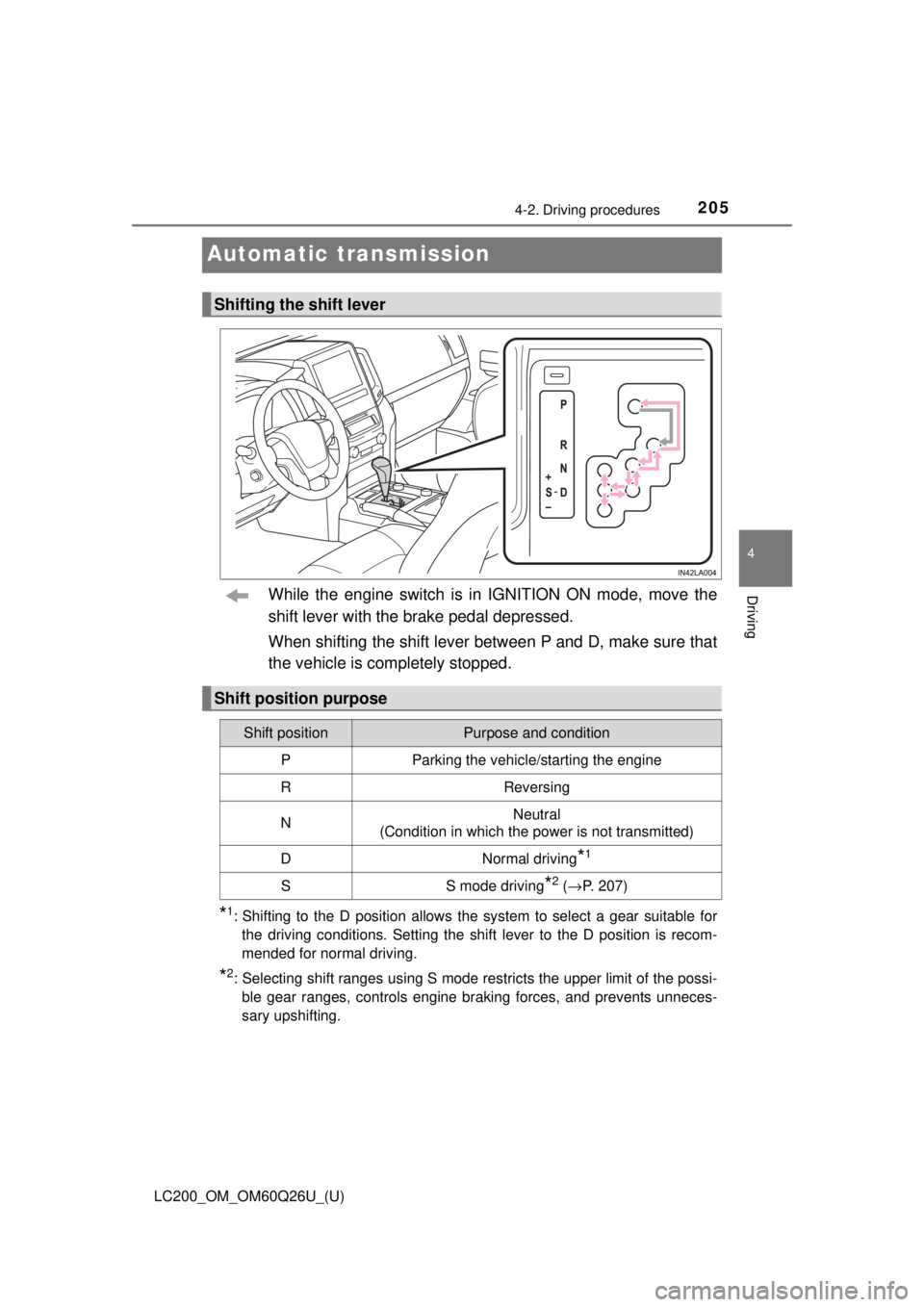 TOYOTA LAND CRUISER 2018 Owners Manual (in English) 205
LC200_OM_OM60Q26U_(U)
4-2. Driving procedures
4
Driving
Automatic transmission
While the engine switch is in IGNITION ON mode, move the
shift lever with the brake pedal depressed.
When shifting th TOYOTA LAND CRUISER 2018 Owners Manual (in English) 205
LC200_OM_OM60Q26U_(U)
4-2. Driving procedures
4
Driving
Automatic transmission
While the engine switch is in IGNITION ON mode, move the
shift lever with the brake pedal depressed.
When shifting th