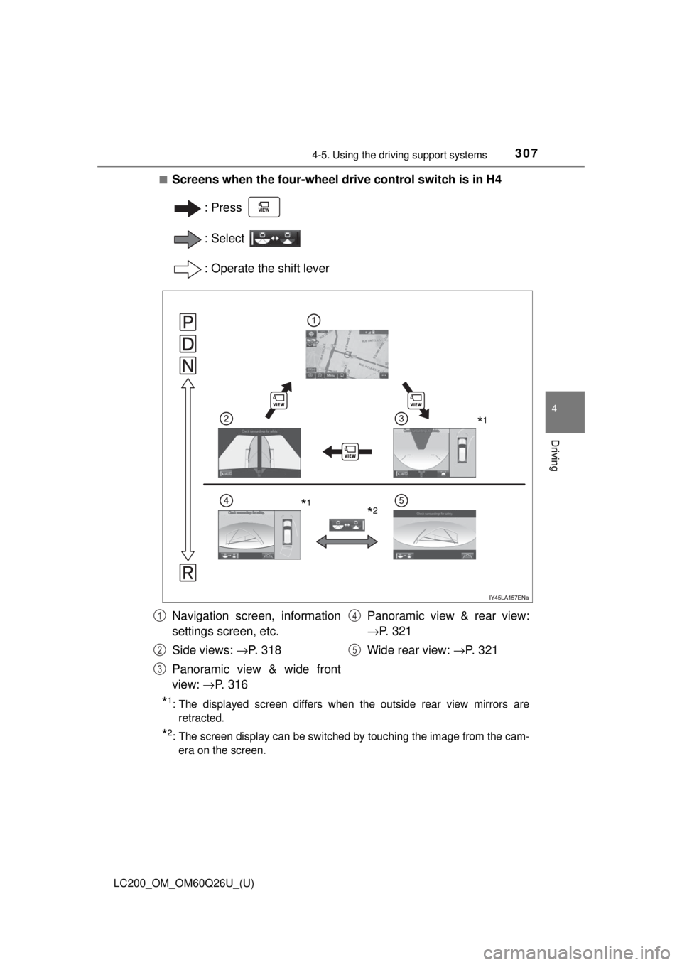 TOYOTA LAND CRUISER 2018  Owners Manual (in English) LC200_OM_OM60Q26U_(U)
3074-5. Using the driving support systems
4
Driving
■Screens when the four-wheel drive control switch is in H4
:Press 
: Select 
: Operate the shift lever
*1: The displayed scr