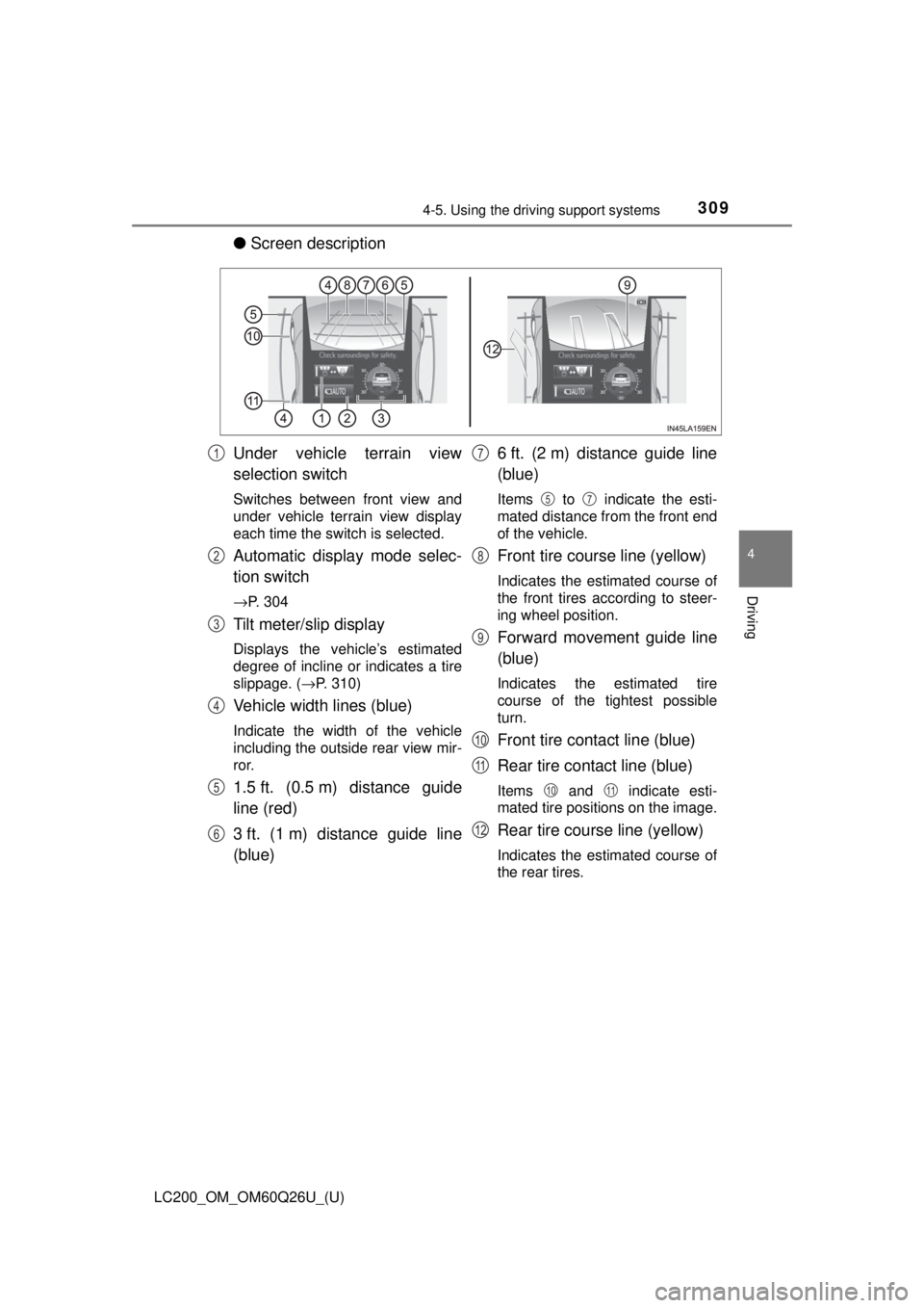 TOYOTA LAND CRUISER 2018  Owners Manual (in English) LC200_OM_OM60Q26U_(U)
3094-5. Using the driving support systems
4
Driving
●Screen description
Under vehicle terrain view
selection switch
Switches between front view and
under vehicle terrain view d