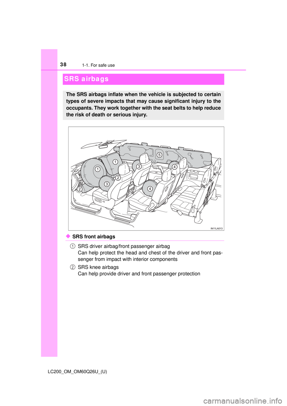 TOYOTA LAND CRUISER 2018 (in English) Owners Guide 381-1. For safe use
LC200_OM_OM60Q26U_(U)
SRS airbags
◆SRS front airbagsSRS driver airbag/front passenger airbag
Can help protect the head and chest of the driver and front pas-
senger from impact w TOYOTA LAND CRUISER 2018 (in English) Owners Guide 381-1. For safe use
LC200_OM_OM60Q26U_(U)
SRS airbags
◆SRS front airbagsSRS driver airbag/front passenger airbag
Can help protect the head and chest of the driver and front pas-
senger from impact w