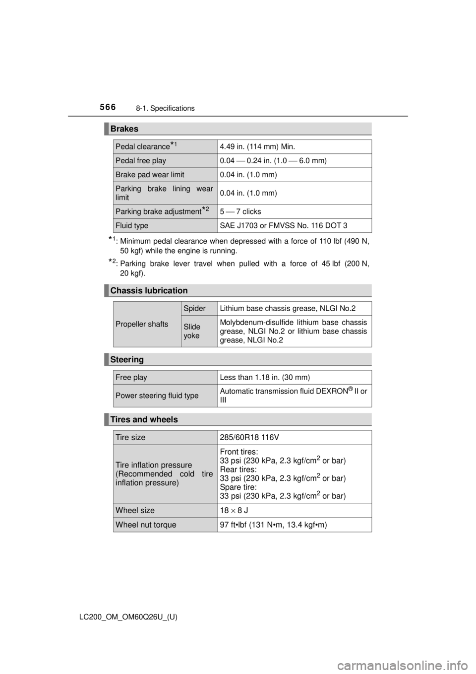 TOYOTA LAND CRUISER 2018 Owners Manual (in English) 566
LC200_OM_OM60Q26U_(U)
8-1. Specifications
*1: Minimum pedal clearance when depressed with a force of 110 lbf (490 N,50 kgf) while the engine is running.
*2: Parking brake lever travel when pulled TOYOTA LAND CRUISER 2018 Owners Manual (in English) 566
LC200_OM_OM60Q26U_(U)
8-1. Specifications
*1: Minimum pedal clearance when depressed with a force of 110 lbf (490 N,50 kgf) while the engine is running.
*2: Parking brake lever travel when pulled