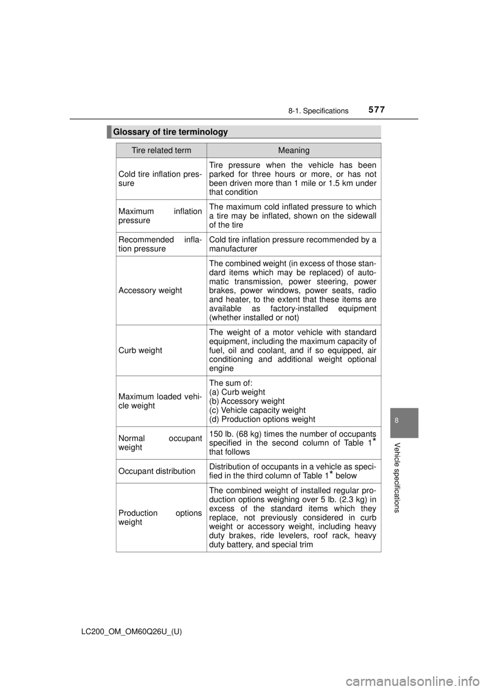 TOYOTA LAND CRUISER 2018  Owners Manual (in English) LC200_OM_OM60Q26U_(U)
5778-1. Specifications
8
Vehicle specifications
Glossary of tire terminology
Tire related termMeaning
Cold tire inflation pres-
sure
Tire pressure when the vehicle has been
parke