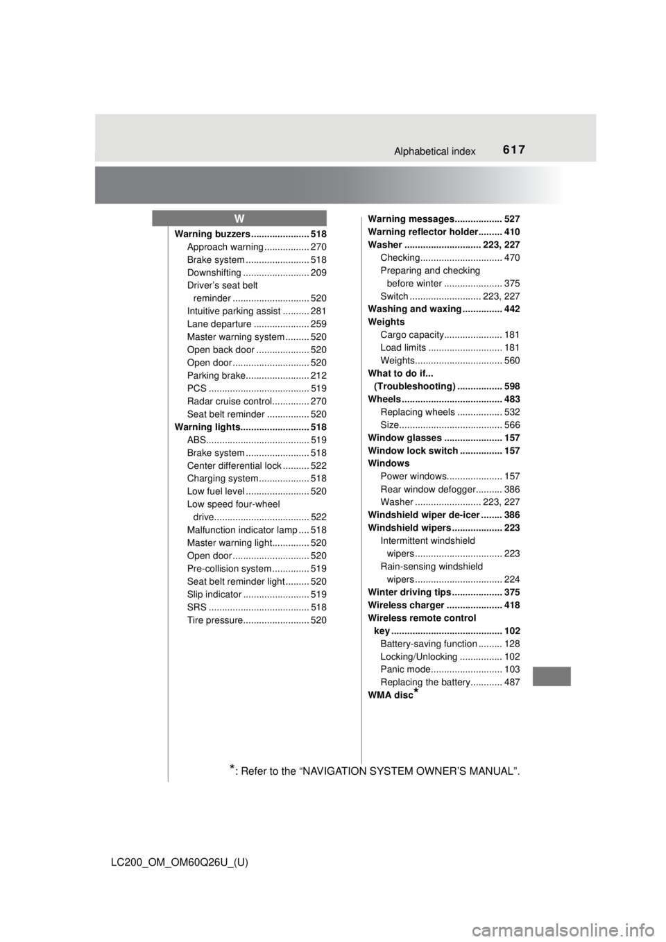 TOYOTA LAND CRUISER 2018  Owners Manual (in English) 617Alphabetical index
LC200_OM_OM60Q26U_(U)
Warning buzzers ...................... 518Approach warning ................. 270
Brake system ....... ................. 518
Downshifting ...................