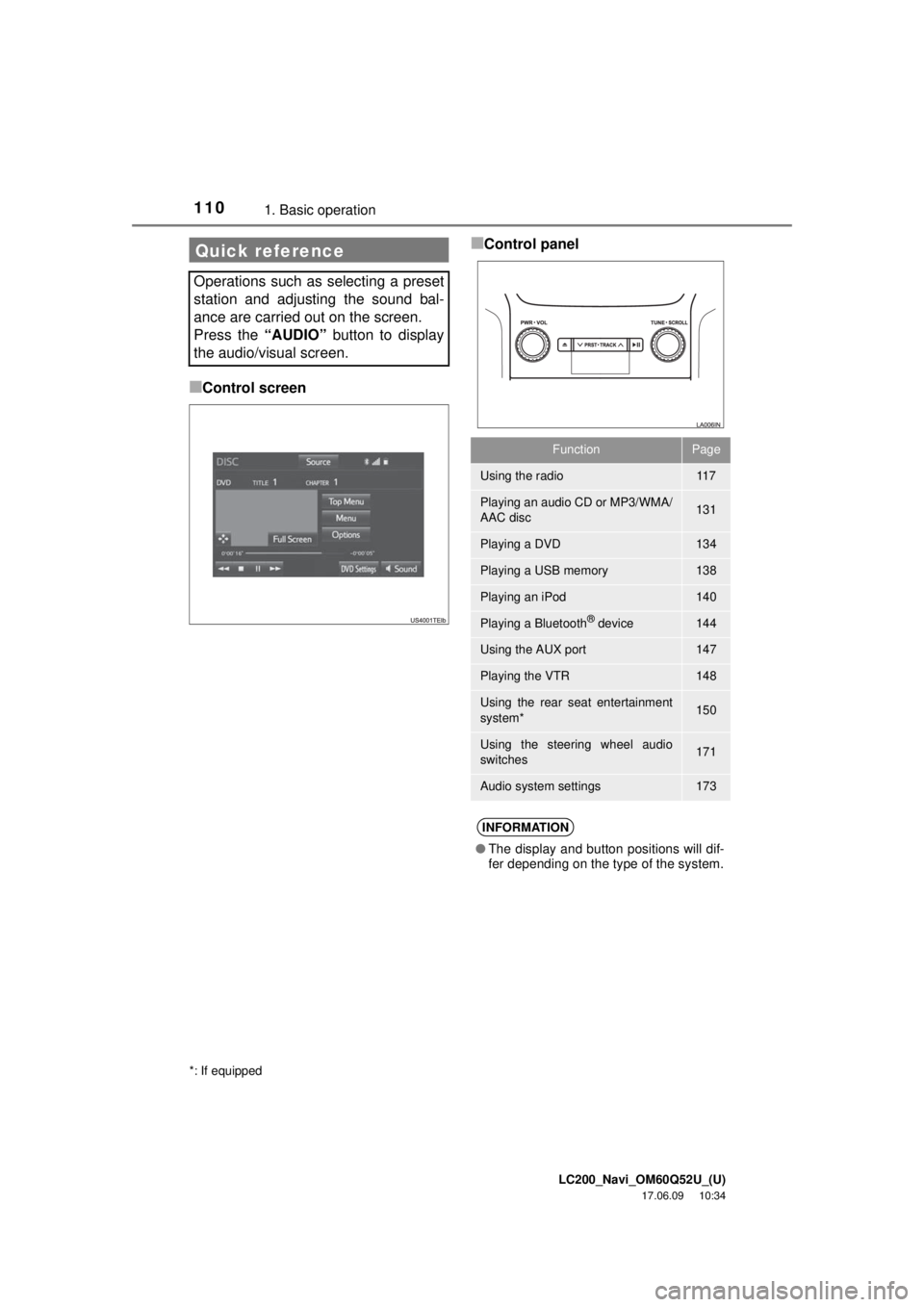 TOYOTA LAND CRUISER 2018 Accessories, Audio & Navigation (in English) LC200_Navi_OM60Q52U_(U)
17.06.09 10:34
1101. Basic operation
■Control screen
■Control panelQuick reference
Operations such as selecting a preset
station and adjusting the sound bal-
ance are c TOYOTA LAND CRUISER 2018 Accessories, Audio & Navigation (in English) LC200_Navi_OM60Q52U_(U)
17.06.09 10:34
1101. Basic operation
■Control screen
■Control panelQuick reference
Operations such as selecting a preset
station and adjusting the sound bal-
ance are c