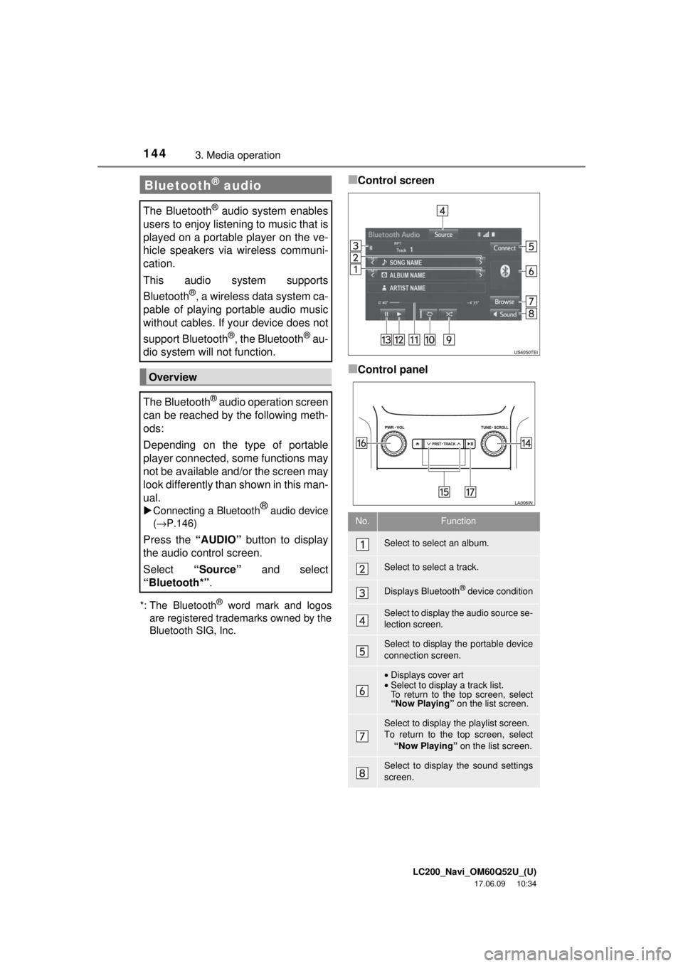 TOYOTA LAND CRUISER 2018 Accessories, Audio & Navigation (in English) LC200_Navi_OM60Q52U_(U)
17.06.09 10:34
1443. Media operation
*: The Bluetooth
® word mark and logos
are registered trademarks owned by the
Bluetooth SIG, Inc.
■Control screen
■Control panel
B TOYOTA LAND CRUISER 2018 Accessories, Audio & Navigation (in English) LC200_Navi_OM60Q52U_(U)
17.06.09 10:34
1443. Media operation
*: The Bluetooth
® word mark and logos
are registered trademarks owned by the
Bluetooth SIG, Inc.
■Control screen
■Control panel
B