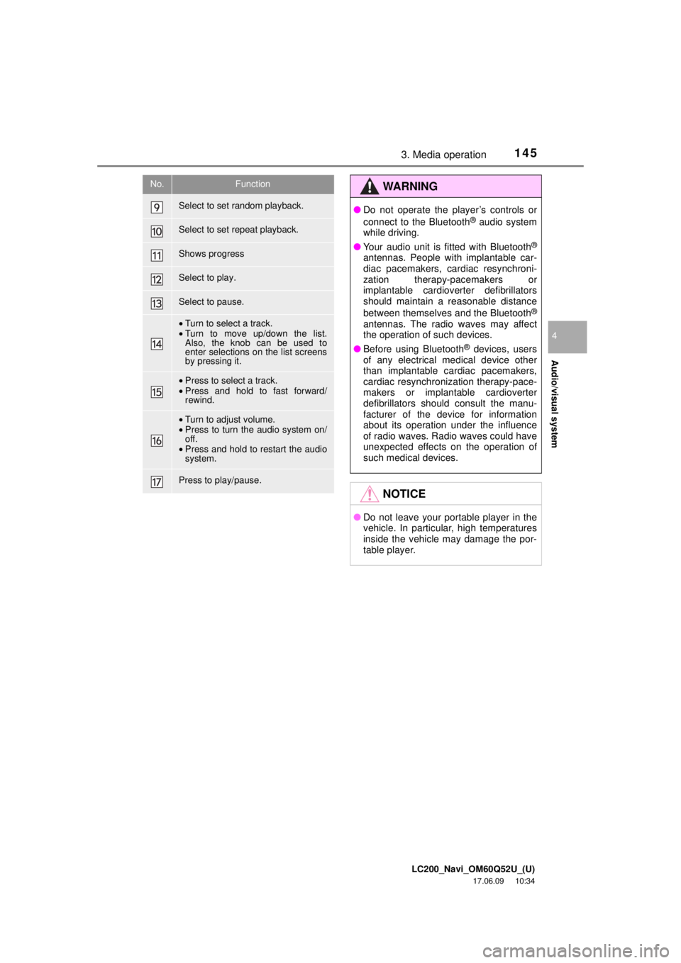TOYOTA LAND CRUISER 2018 Accessories, Audio & Navigation (in English) LC200_Navi_OM60Q52U_(U)
17.06.09 10:34
Audio/visual system
4
1453. Media operation
Select to set random playback.
Select to set repeat playback.
Shows progress
Select to play.
Select to pause.
• TOYOTA LAND CRUISER 2018 Accessories, Audio & Navigation (in English) LC200_Navi_OM60Q52U_(U)
17.06.09 10:34
Audio/visual system
4
1453. Media operation
Select to set random playback.
Select to set repeat playback.
Shows progress
Select to play.
Select to pause.
•