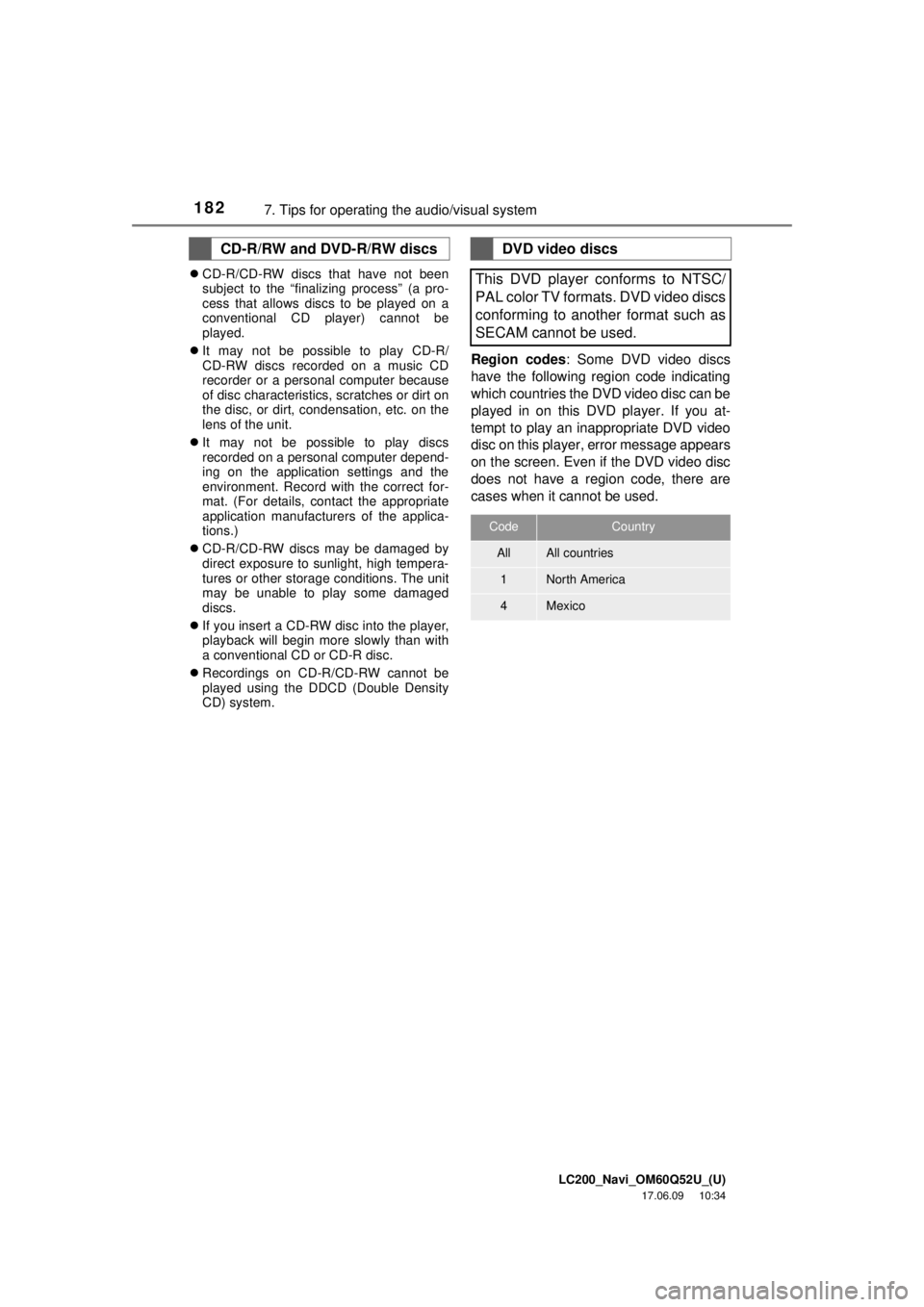 TOYOTA LAND CRUISER 2018 Accessories, Audio & Navigation (in English) LC200_Navi_OM60Q52U_(U)
17.06.09 10:34
1827. Tips for operating the audio/visual system
CD-R/CD-RW discs that have not been
subject to the “finalizing process” (a pro-
cess that allows disc TOYOTA LAND CRUISER 2018 Accessories, Audio & Navigation (in English) LC200_Navi_OM60Q52U_(U)
17.06.09 10:34
1827. Tips for operating the audio/visual system
CD-R/CD-RW discs that have not been
subject to the “finalizing process” (a pro-
cess that allows disc