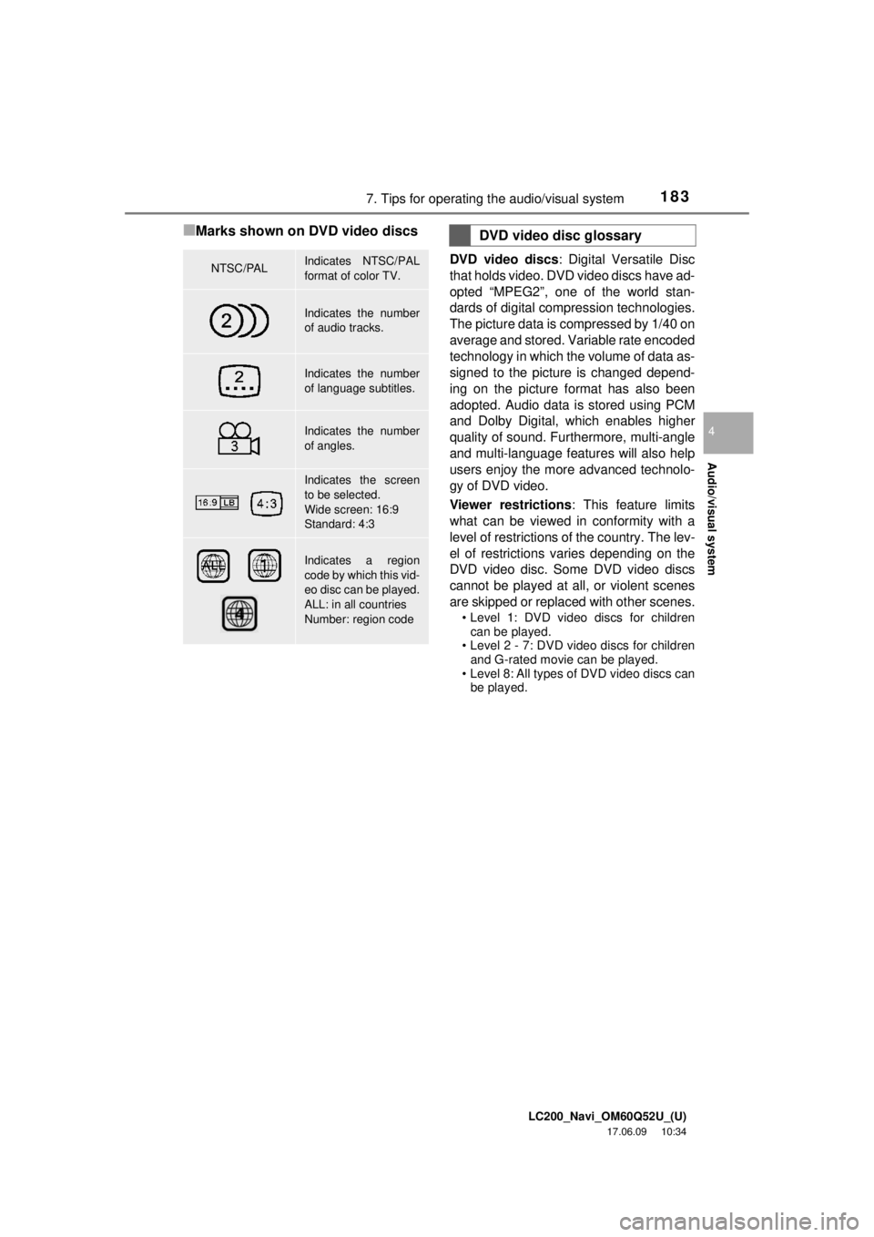 TOYOTA LAND CRUISER 2018 Accessories, Audio & Navigation (in English) LC200_Navi_OM60Q52U_(U)
17.06.09 10:34
Audio/visual system
4
1837. Tips for operating the audio/visual system
■Marks shown on DVD video discs
DVD video discs: Digital Versatile Disc
that holds v TOYOTA LAND CRUISER 2018 Accessories, Audio & Navigation (in English) LC200_Navi_OM60Q52U_(U)
17.06.09 10:34
Audio/visual system
4
1837. Tips for operating the audio/visual system
■Marks shown on DVD video discs
DVD video discs: Digital Versatile Disc
that holds v
