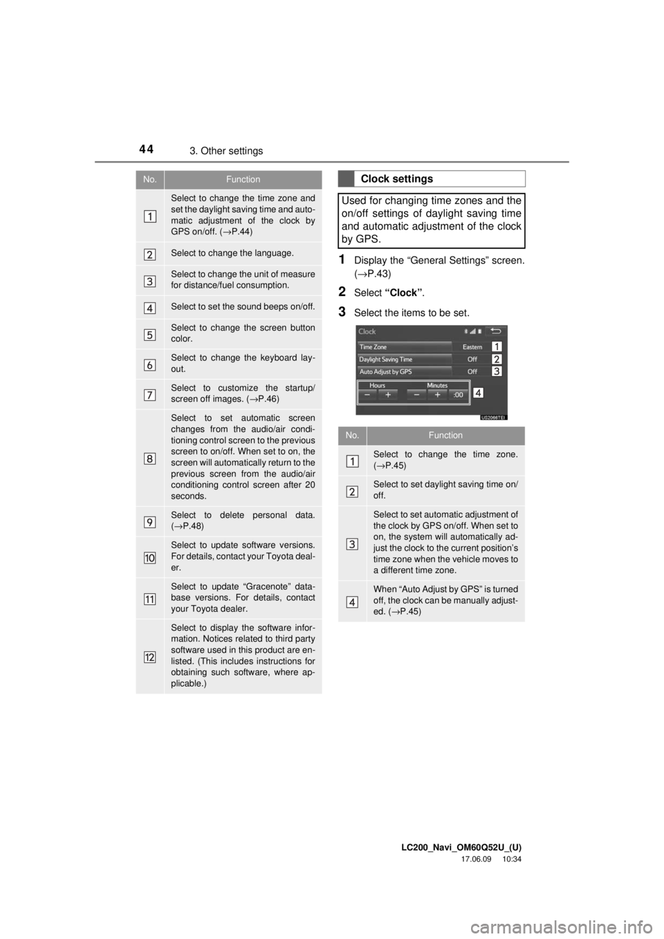 TOYOTA LAND CRUISER 2018 Accessories, Audio & Navigation (in English) LC200_Navi_OM60Q52U_(U)
17.06.09 10:34
443. Other settings
1Display the “General Settings” screen.
(→P.43)
2Select “Clock” .
3Select the items to be set.
No.Function
Select to change th TOYOTA LAND CRUISER 2018 Accessories, Audio & Navigation (in English) LC200_Navi_OM60Q52U_(U)
17.06.09 10:34
443. Other settings
1Display the “General Settings” screen.
(→P.43)
2Select “Clock” .
3Select the items to be set.
No.Function
Select to change th