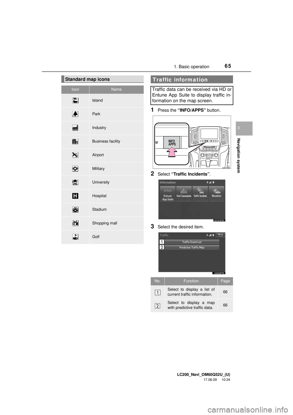 TOYOTA LAND CRUISER 2018 Accessories, Audio & Navigation (in English) LC200_Navi_OM60Q52U_(U)
17.06.09 10:34
Navigation system
3
651. Basic operation
1Press the “INFO/APPS” button.
2Select “Traffic Incidents” .
3Select the desired item.
Standard map icons
Ic TOYOTA LAND CRUISER 2018 Accessories, Audio & Navigation (in English) LC200_Navi_OM60Q52U_(U)
17.06.09 10:34
Navigation system
3
651. Basic operation
1Press the “INFO/APPS” button.
2Select “Traffic Incidents” .
3Select the desired item.
Standard map icons
Ic