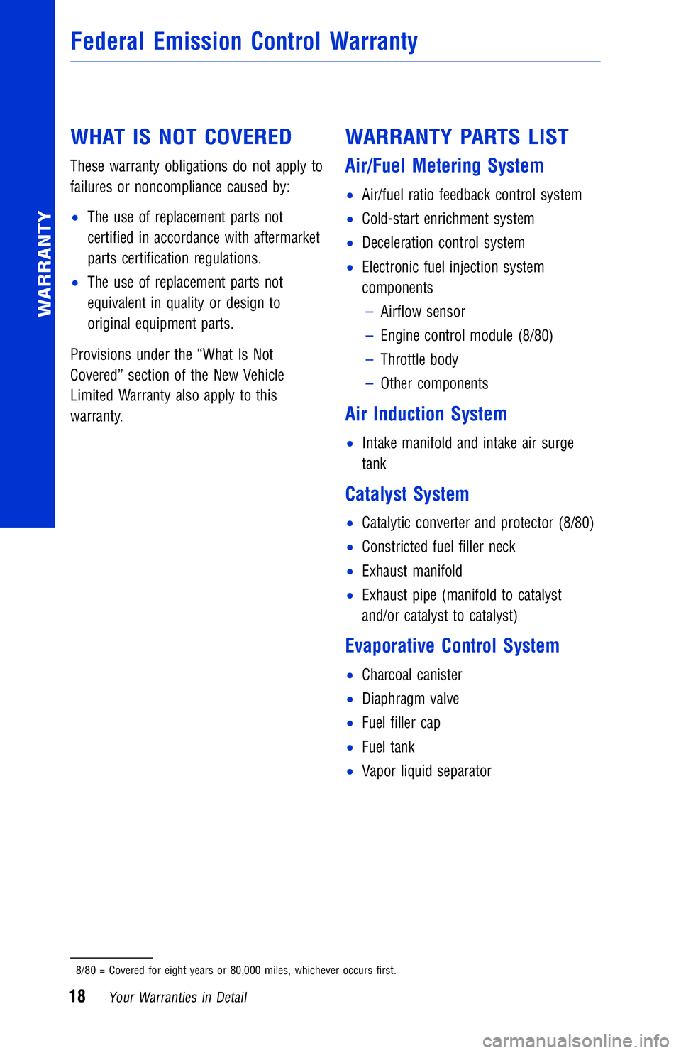 TOYOTA LAND CRUISER 2018 Warranties & Maintenance Guides (in English) JOBNAME: 2878015-en-2018_LAND PAGE: 18 SESS: 4 OUTPUT: Wed Jul 5 18:05:36 2017
/InfoShareAuthorCODA/InfoShareAuthorCODA/TS_Warr_Maint/2878015-en-2018_L\
AND_CRUISER.00505-18WMG-LC/TS_Warr_Maint_v1
WHA TOYOTA LAND CRUISER 2018 Warranties & Maintenance Guides (in English) JOBNAME: 2878015-en-2018_LAND PAGE: 18 SESS: 4 OUTPUT: Wed Jul 5 18:05:36 2017
/InfoShareAuthorCODA/InfoShareAuthorCODA/TS_Warr_Maint/2878015-en-2018_L\
AND_CRUISER.00505-18WMG-LC/TS_Warr_Maint_v1
WHA