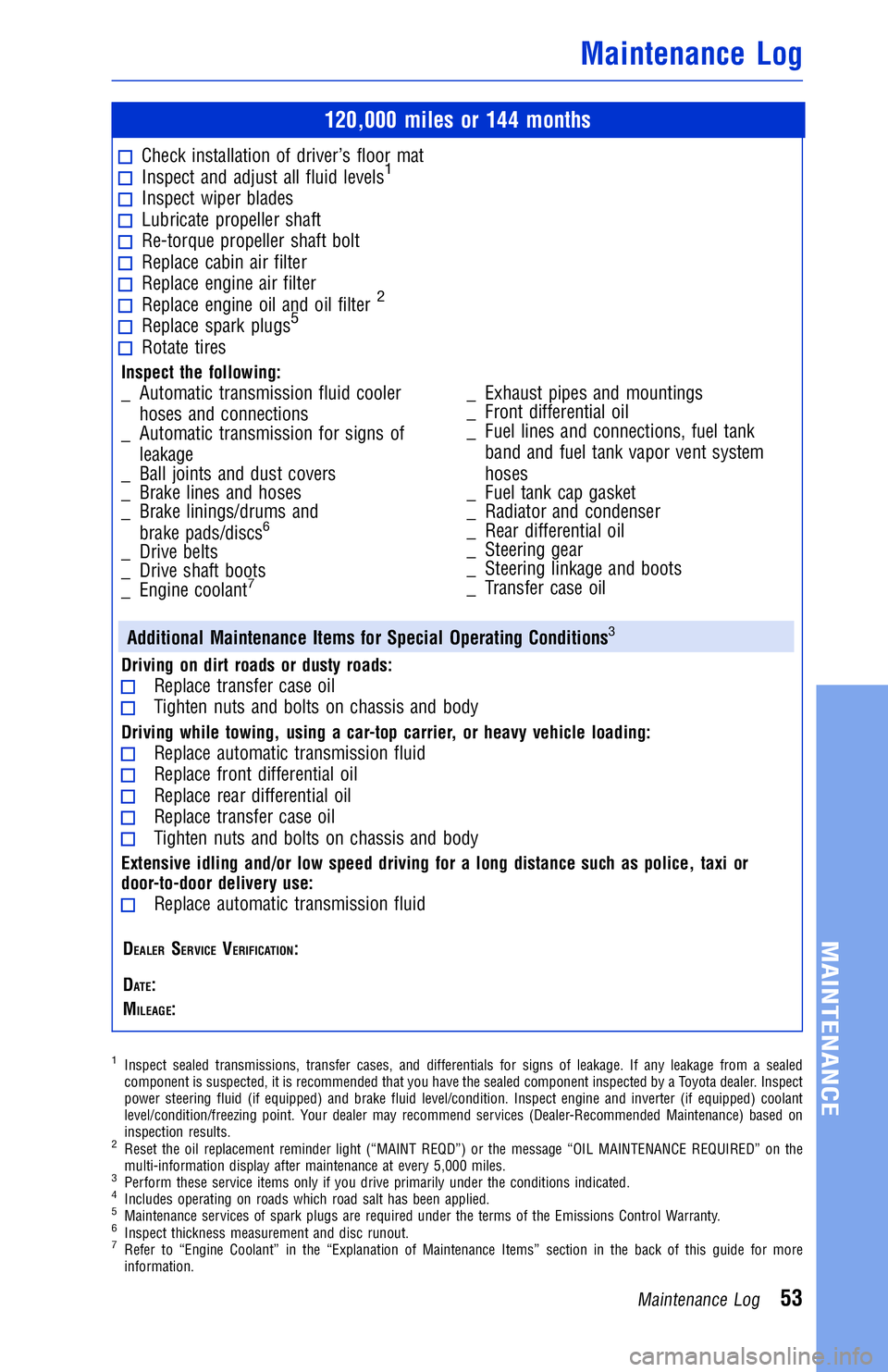 TOYOTA LAND CRUISER 2018  Warranties & Maintenance Guides (in English) JOBNAME: 2878015-en-2018_LAND PAGE: 53 SESS: 4 OUTPUT: Wed Jul 5 18:05:36 2017
/InfoShareAuthorCODA/InfoShareAuthorCODA/TS_Warr_Maint/2878015-en-2018_L\
AND_CRUISER.00505-18WMG-LC/TS_Warr_Maint_v1
120