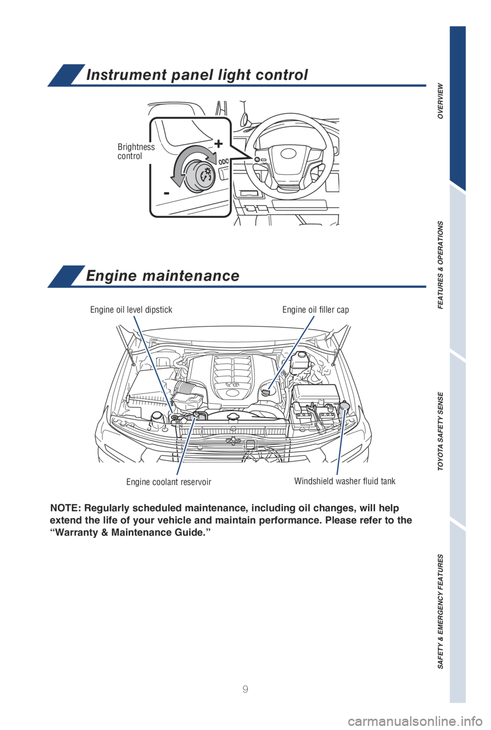 TOYOTA LAND CRUISER 2019   (in English) User Guide 9
Engine oil level dipstick
Engine coolant reservoirWindshield washer fluid tank
Engine oil filler cap
NOTE: Regularly scheduled maintenance, including  oil changes, will help 
extend the life of your