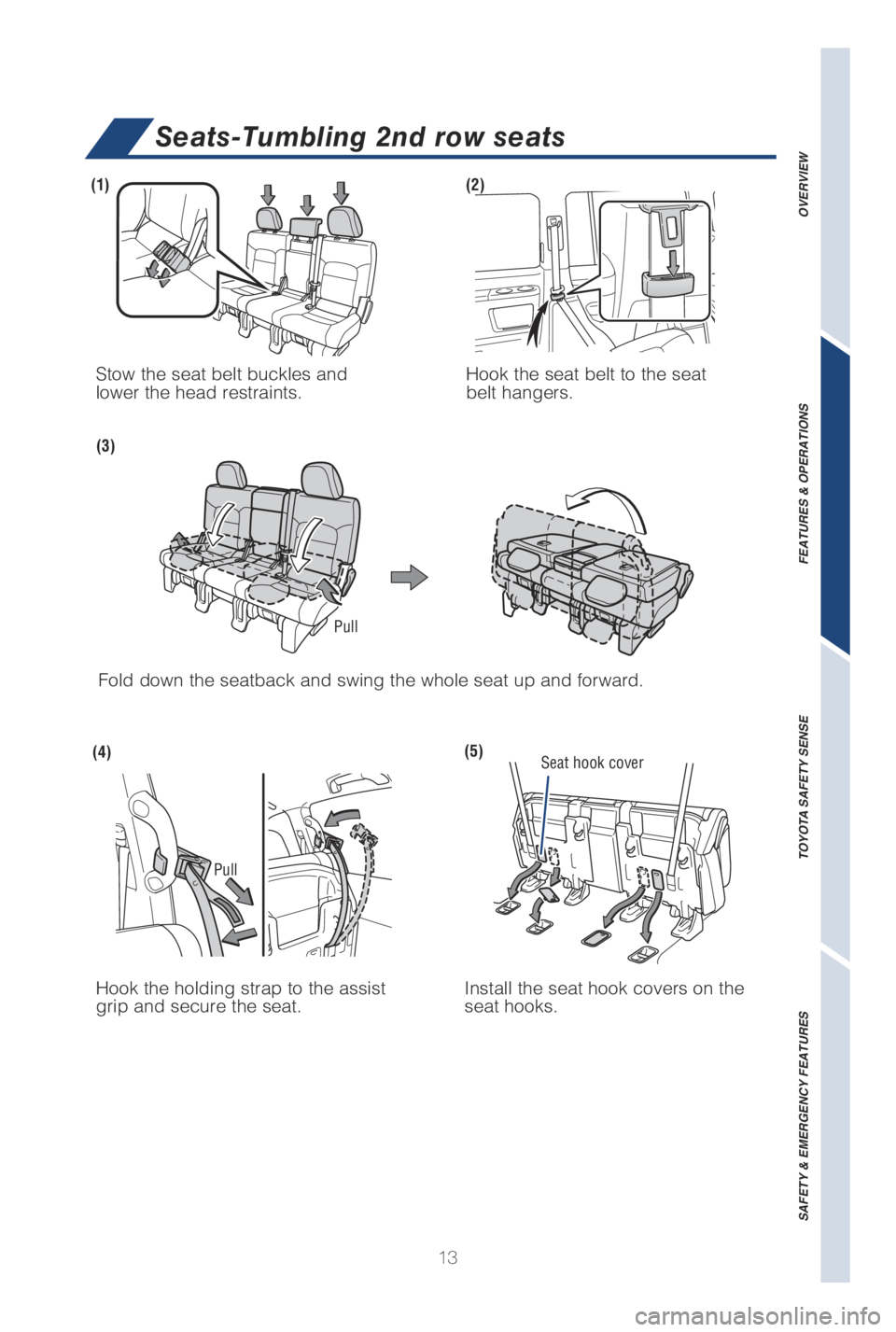 TOYOTA LAND CRUISER 2019   (in English) User Guide 13
Seats-Tumbling 2nd row seats
(1)
(5)
(3)
(2)
(4)Pull  Seat hook cover
Pull 
Stow the seat belt buckles and 
lower the head restraints.
Hook the seat belt to the seat 
belt hangers.
Hook the holding