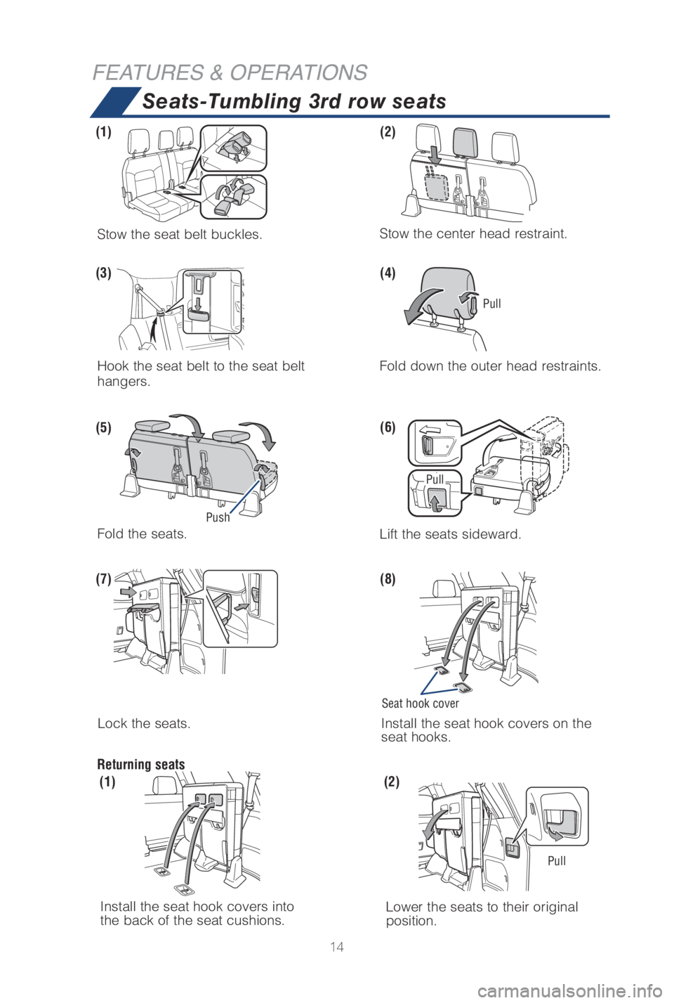 TOYOTA LAND CRUISER 2019   (in English) User Guide 14
Seats-Tumbling 3rd row seats
FEATURES & OPERATIONS
Stow the seat belt buckles.Stow the center head restraint.
Hook the seat belt to the seat belt 
hangers. Fold down the outer head restraints.
Fold