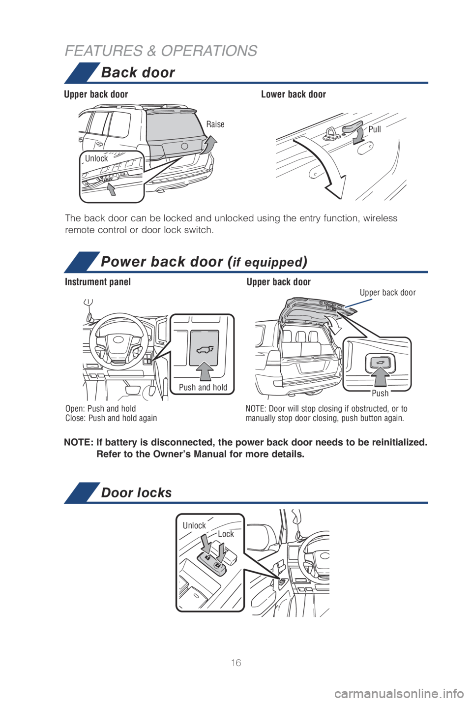 TOYOTA LAND CRUISER 2019   (in English) User Guide 16
FEATURES & OPERATIONSBack door
Pull
Unlock
The back door can be locked and unlocked using the entry function, wirel\
ess 
remote control or door lock switch.
Raise
Upper back door Lower back door
D