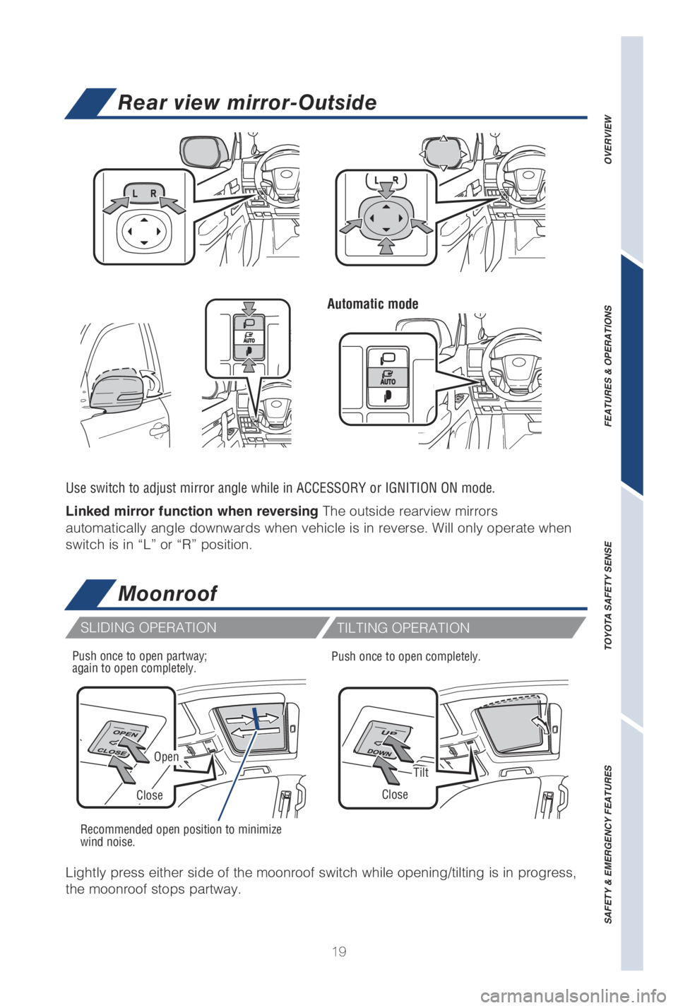 TOYOTA LAND CRUISER 2019   (in English) Owners Manual 19
Moonroof
Automatic mode
Open
Tilt
CloseClose
Recommended open position to minimize 
wind noise.
Push once to open partway; 
again to open completely.
Use switch to adjust mirror angle while in ACCE