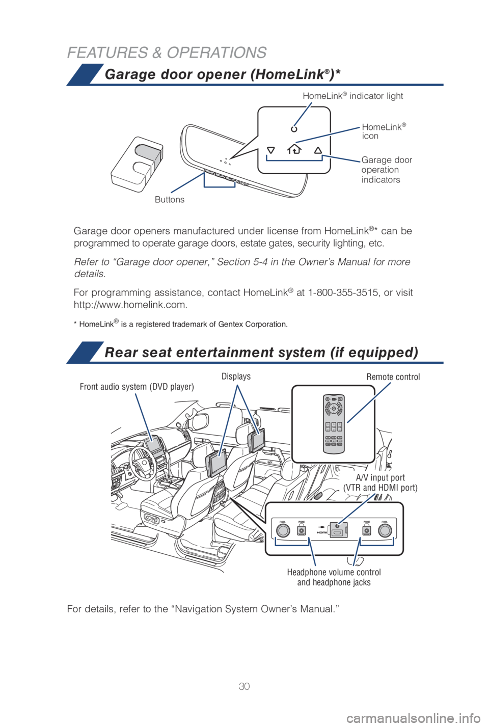 TOYOTA LAND CRUISER 2019   (in English) Owners Guide 30
FEATURES & OPERATIONS
Garage door opener (HomeLink®)*
Rear seat entertainment system (if equipped)
Garage door openers manufactured under license from HomeLink®* can be 
programmed to operate gar
