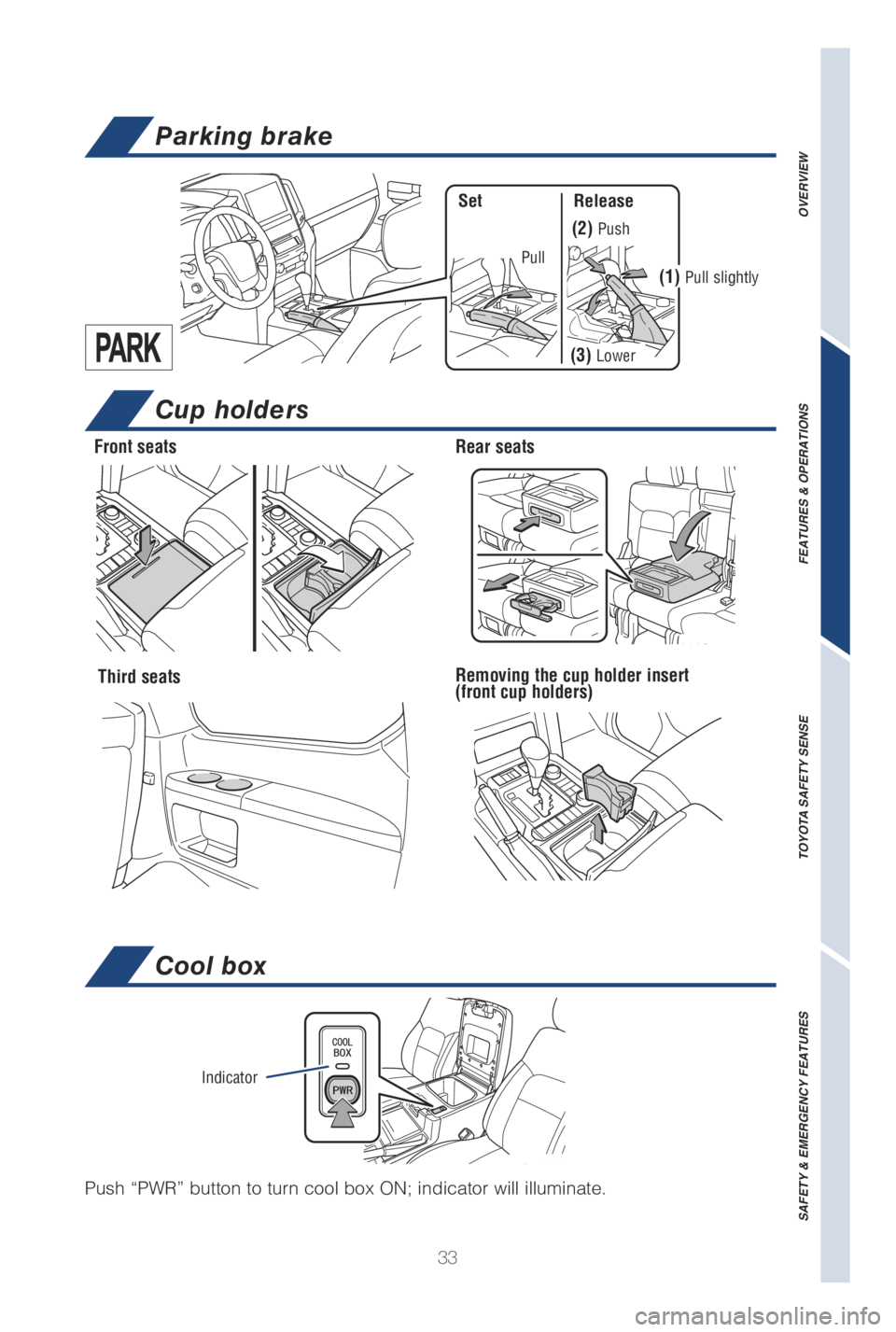 TOYOTA LAND CRUISER 2019   (in English) Owners Guide 33
Parking brake
Cup holders
Cool box
Push “PWR” button to turn cool box ON; indicator will illuminate.
Indicator
(2) Push
SetRelease
(1) Pull slightly 
(3) Lower
Pull
Front seats
Third seats
Rear