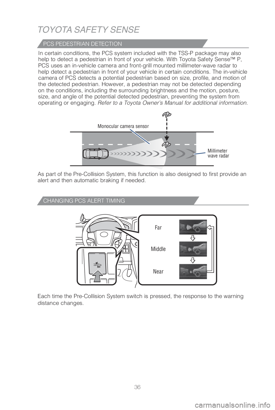 TOYOTA LAND CRUISER 2019   (in English) Owners Guide 36
TOYOTA SAFETY SENSE
CHANGING PCS ALERT TIMING
Each time the Pre-Collision System switch is pressed, the response to th\
e warning 
distance changes.Far
Middle
Near
Monocular camera sensor
Millimete