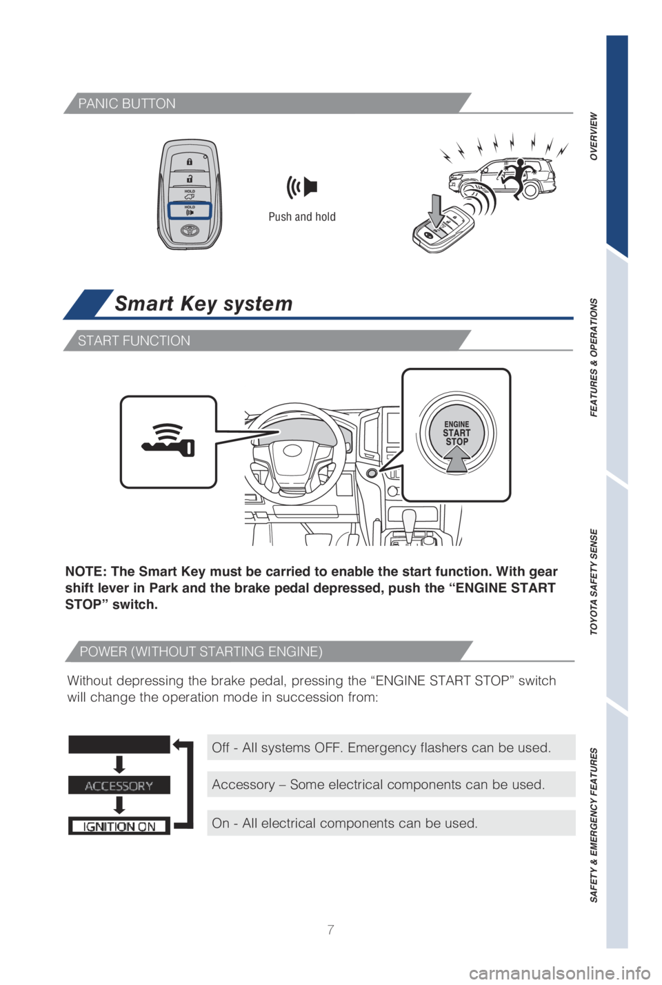 TOYOTA LAND CRUISER 2019  Owners Manual (in English) 7
Smart Key system
NOTE: The Smart Key must be carried to enable the start function. With gear 
shift lever in Park and the brake pedal depressed, push the “ENGINE START 
STOP” switch.
Without dep