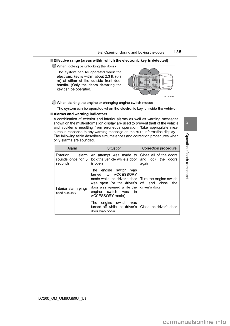 TOYOTA LAND CRUISER 2019 Owners Manual (in English) LC200_OM_OM60Q99U_(U)
1353-2. Opening, closing and locking the doors
3
Operation of each component
■Effective range (areas within wh ich the electronic key is detected)
When starting the engine or c TOYOTA LAND CRUISER 2019 Owners Manual (in English) LC200_OM_OM60Q99U_(U)
1353-2. Opening, closing and locking the doors
3
Operation of each component
■Effective range (areas within wh ich the electronic key is detected)
When starting the engine or c