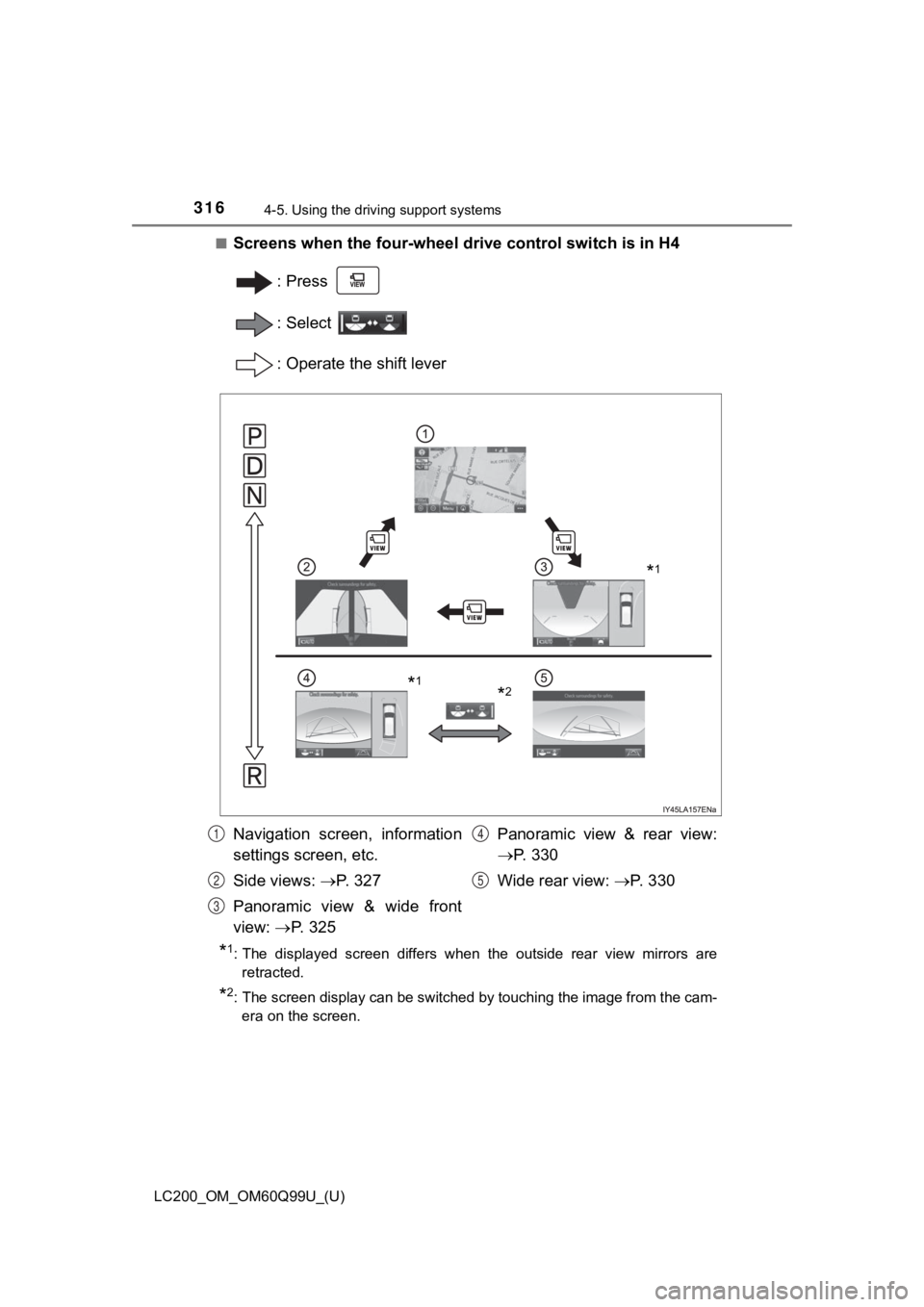 TOYOTA LAND CRUISER 2019  Owners Manual (in English) 316
LC200_OM_OM60Q99U_(U)
4-5. Using the driving support systems
■Screens when the four-wheel drive control switch is in H4
:Press 
: Select 
: Operate the shift lever
*1: The  displayed  screen  di