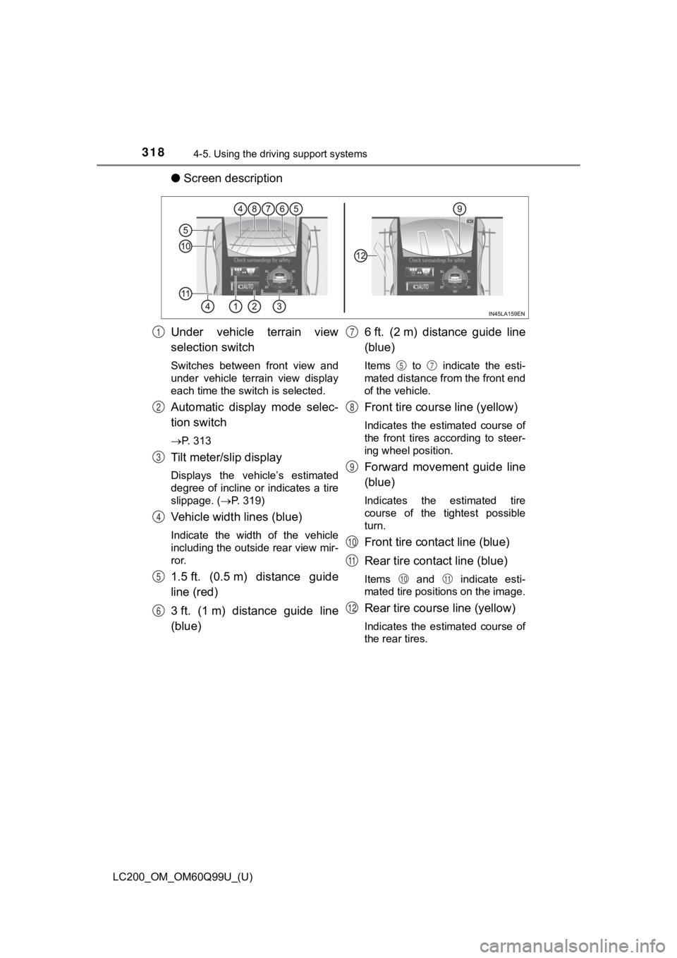 TOYOTA LAND CRUISER 2019  Owners Manual (in English) 318
LC200_OM_OM60Q99U_(U)
4-5. Using the driving support systems
●Screen description
Under  vehicle  terrain  view
selection switch
Switches  between  front  view  and
under  vehicle  terrain  view 