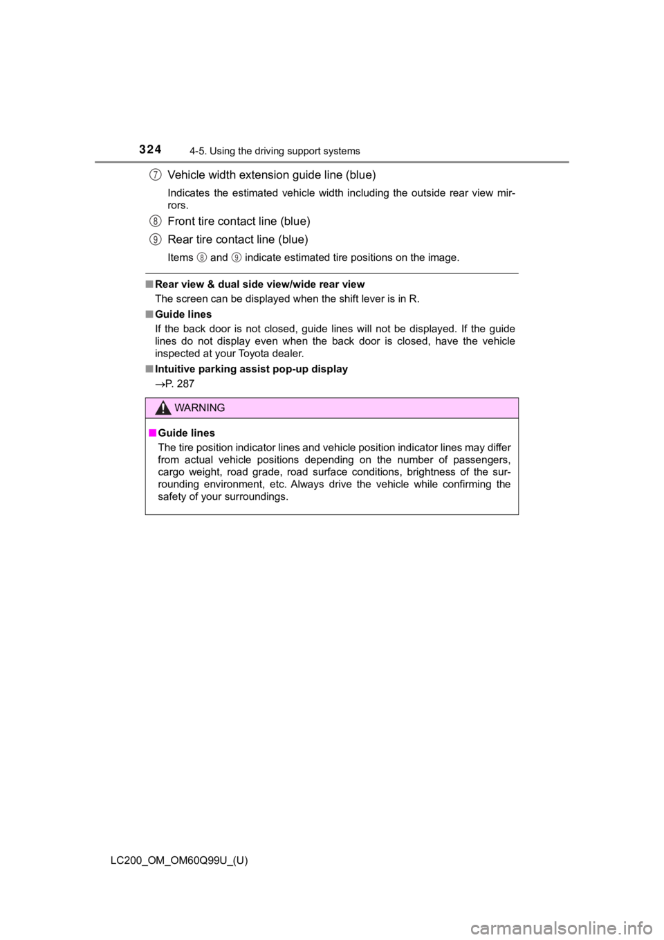 TOYOTA LAND CRUISER 2019 Owners Manual (in English) 324
LC200_OM_OM60Q99U_(U)
4-5. Using the driving support systems
Vehicle width extens ion guide line (blue)
Indicates the estimated vehicle width including the outside rea r view mir-
rors.
TOYOTA LAND CRUISER 2019 Owners Manual (in English) 324
LC200_OM_OM60Q99U_(U)
4-5. Using the driving support systems
Vehicle width extens ion guide line (blue)
Indicates the estimated vehicle width including the outside rea r view mir-
rors.