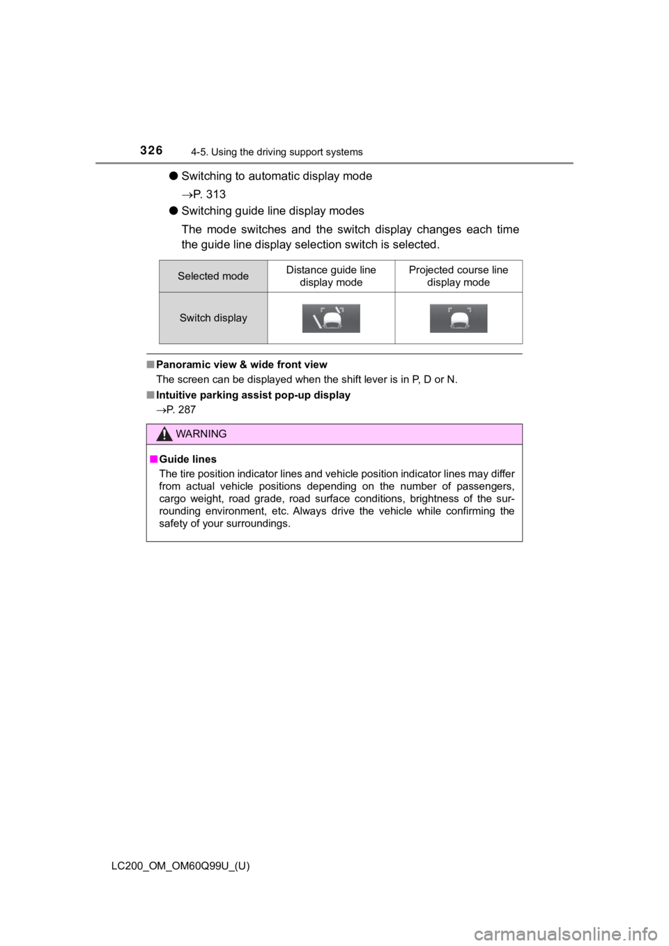 TOYOTA LAND CRUISER 2019 Owners Manual (in English) 326
LC200_OM_OM60Q99U_(U)
4-5. Using the driving support systems
●Switching to automatic display mode
P. 3 1 3
● Switching guide line display modes
The mode switches and the sw itch dis TOYOTA LAND CRUISER 2019 Owners Manual (in English) 326
LC200_OM_OM60Q99U_(U)
4-5. Using the driving support systems
●Switching to automatic display mode
P. 3 1 3
● Switching guide line display modes
The mode switches and the sw itch dis