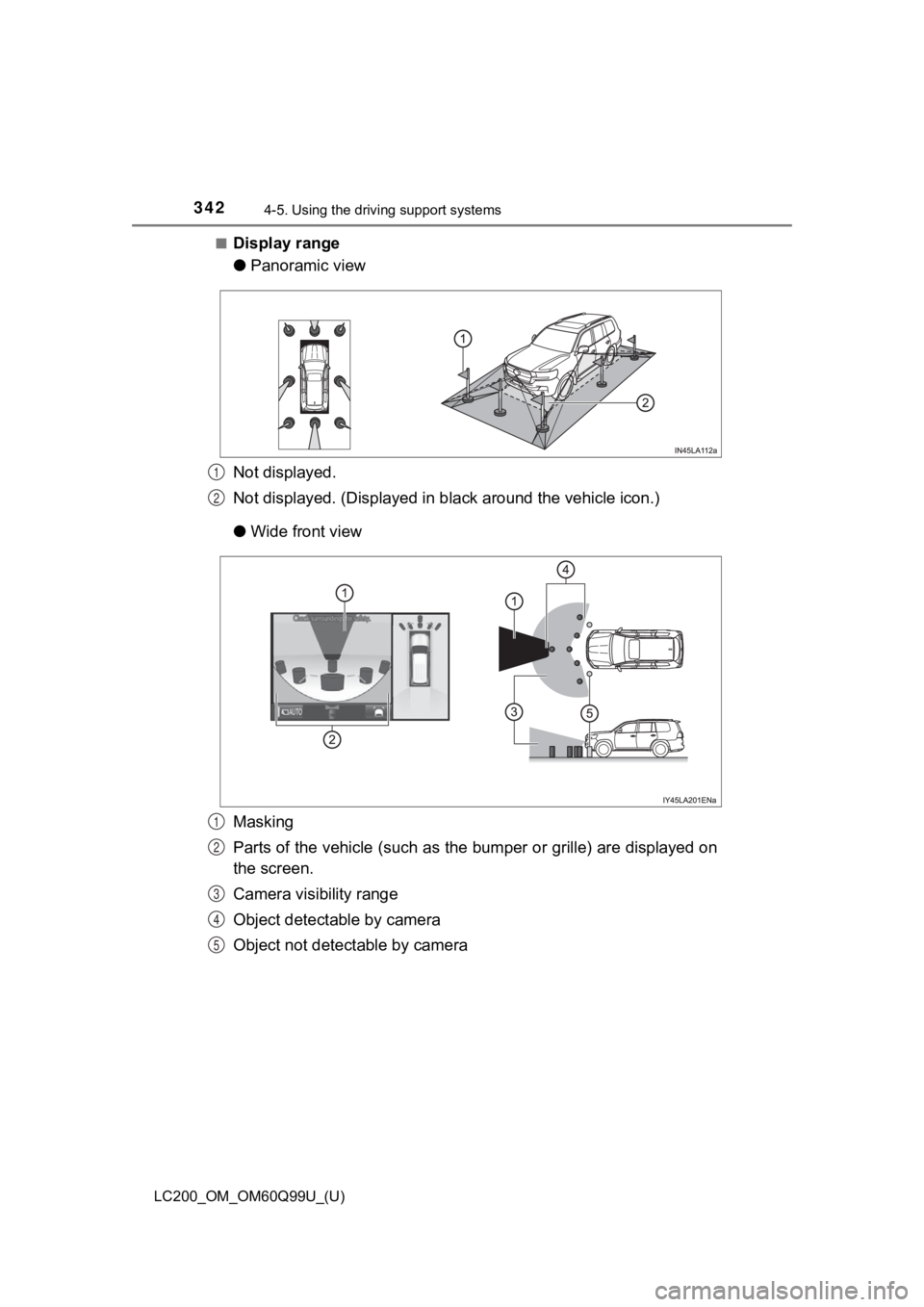 TOYOTA LAND CRUISER 2019 Owners Manual (in English) 342
LC200_OM_OM60Q99U_(U)
4-5. Using the driving support systems
■Display range
●Panoramic view
Not displayed.
Not displayed. (Displayed in b lack around the vehicle icon.)
● Wide front view
Mas TOYOTA LAND CRUISER 2019 Owners Manual (in English) 342
LC200_OM_OM60Q99U_(U)
4-5. Using the driving support systems
■Display range
●Panoramic view
Not displayed.
Not displayed. (Displayed in b lack around the vehicle icon.)
● Wide front view
Mas