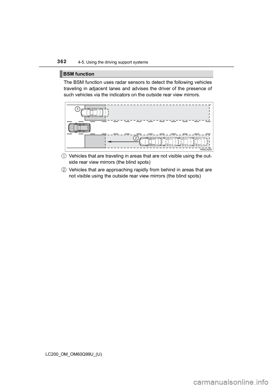 TOYOTA LAND CRUISER 2019 Owners Manual (in English) 362
LC200_OM_OM60Q99U_(U)
4-5. Using the driving support systems
The BSM function uses radar sensors to detect the following veh icles
traveling in adjacent lanes and ad vises the driver of t TOYOTA LAND CRUISER 2019 Owners Manual (in English) 362
LC200_OM_OM60Q99U_(U)
4-5. Using the driving support systems
The BSM function uses radar sensors to detect the following veh icles
traveling in adjacent lanes and ad vises the driver of t
