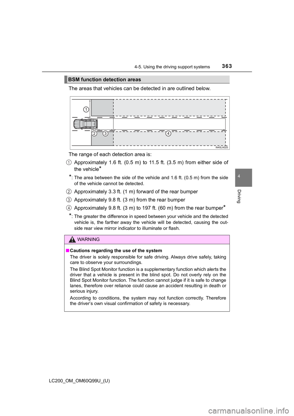 TOYOTA LAND CRUISER 2019 Owners Manual (in English) LC200_OM_OM60Q99U_(U)
3634-5. Using the driving support systems
4
Driving
The areas that vehicles can be detected in are outlined below.
The range of each detection area is: Approximately 1.6 ft. TOYOTA LAND CRUISER 2019 Owners Manual (in English) LC200_OM_OM60Q99U_(U)
3634-5. Using the driving support systems
4
Driving
The areas that vehicles can be detected in are outlined below.
The range of each detection area is: Approximately 1.6 ft.