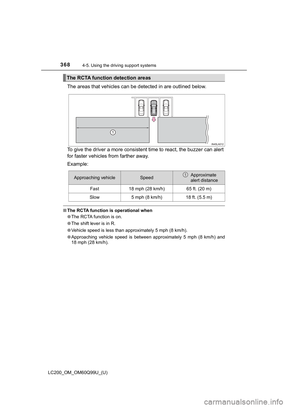 TOYOTA LAND CRUISER 2019 Owners Manual (in English) 368
LC200_OM_OM60Q99U_(U)
4-5. Using the driving support systems
The areas that vehicles can be detected in are outlined below.
To give the driver a more consistent time to react, the buzzer can ale TOYOTA LAND CRUISER 2019 Owners Manual (in English) 368
LC200_OM_OM60Q99U_(U)
4-5. Using the driving support systems
The areas that vehicles can be detected in are outlined below.
To give the driver a more consistent time to react, the buzzer can ale