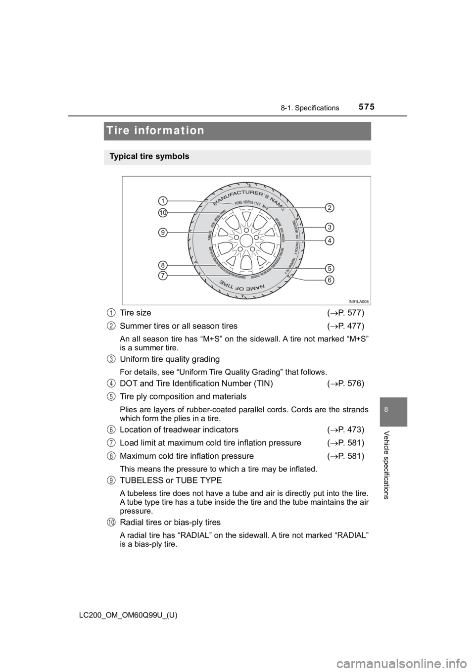 TOYOTA LAND CRUISER 2019  Owners Manual (in English) 575
LC200_OM_OM60Q99U_(U)
8-1. Specifications
8
Vehicle specifications
Tire information
Tire size ( P. 577)
Summer tires or all season tires  ( P. 477)
An all  season tire  has  “M+S”  on th