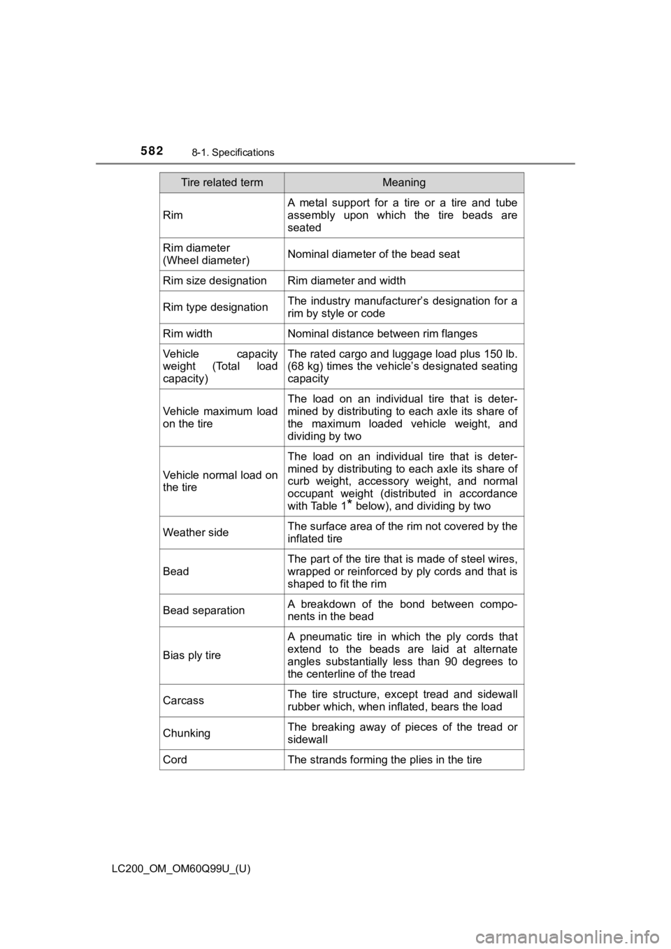 TOYOTA LAND CRUISER 2019  Owners Manual (in English) 582
LC200_OM_OM60Q99U_(U)
8-1. Specifications
Rim
A  metal  support  for  a  tire  or  a  tire  and  tube
assembly upon which the tire beads are
seated
Rim diameter
(Wheel diameter)Nominal diameter of