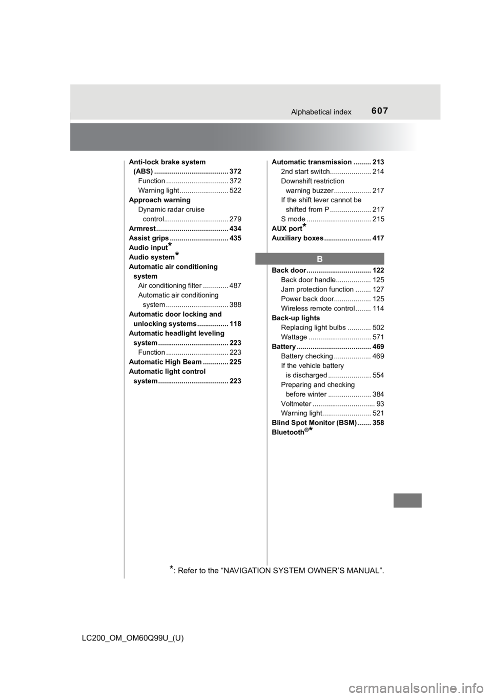TOYOTA LAND CRUISER 2019 Owners Manual (in English) 607Alphabetical index
LC200_OM_OM60Q99U_(U)
Anti-lock brake system (ABS) ...................................... 372
Function ................................ 372
Warning light ........................ TOYOTA LAND CRUISER 2019 Owners Manual (in English) 607Alphabetical index
LC200_OM_OM60Q99U_(U)
Anti-lock brake system (ABS) ...................................... 372
Function ................................ 372
Warning light ........................