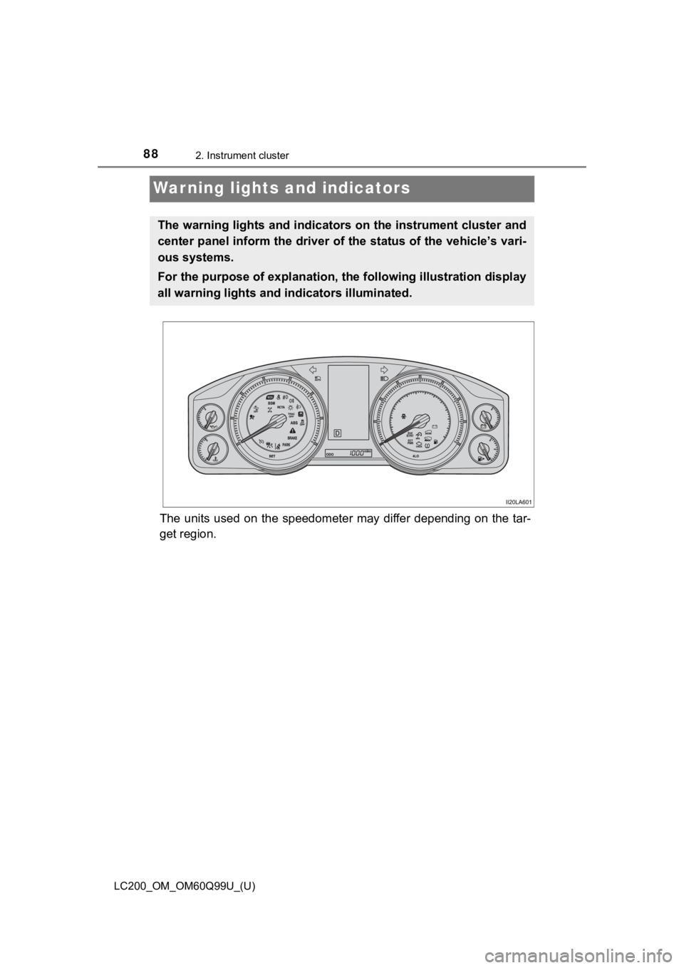 TOYOTA LAND CRUISER 2019   (in English) Manual Online 88
LC200_OM_OM60Q99U_(U)
2. Instrument cluster
Warning lights and indicators
The  units  used  on  the  speedometer  may  differ  depending  on  the  tar-
get region.
The warning lights and indicators