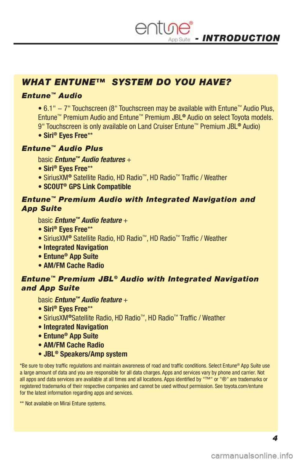 TOYOTA LAND CRUISER 2019 Accessories, Audio & Navigation (in English) 4
• 6.1" - 7" Touchscreen (8" Touchscreen may be available with Entune™ Audio Plus,
Entune™ Premium Audio and Entune™ Premium JBL® Audio on select Toyota models.
9" Touchscreen is only ava TOYOTA LAND CRUISER 2019 Accessories, Audio & Navigation (in English) 4
• 6.1" - 7" Touchscreen (8" Touchscreen may be available with Entune™ Audio Plus,
Entune™ Premium Audio and Entune™ Premium JBL® Audio on select Toyota models.
9" Touchscreen is only ava