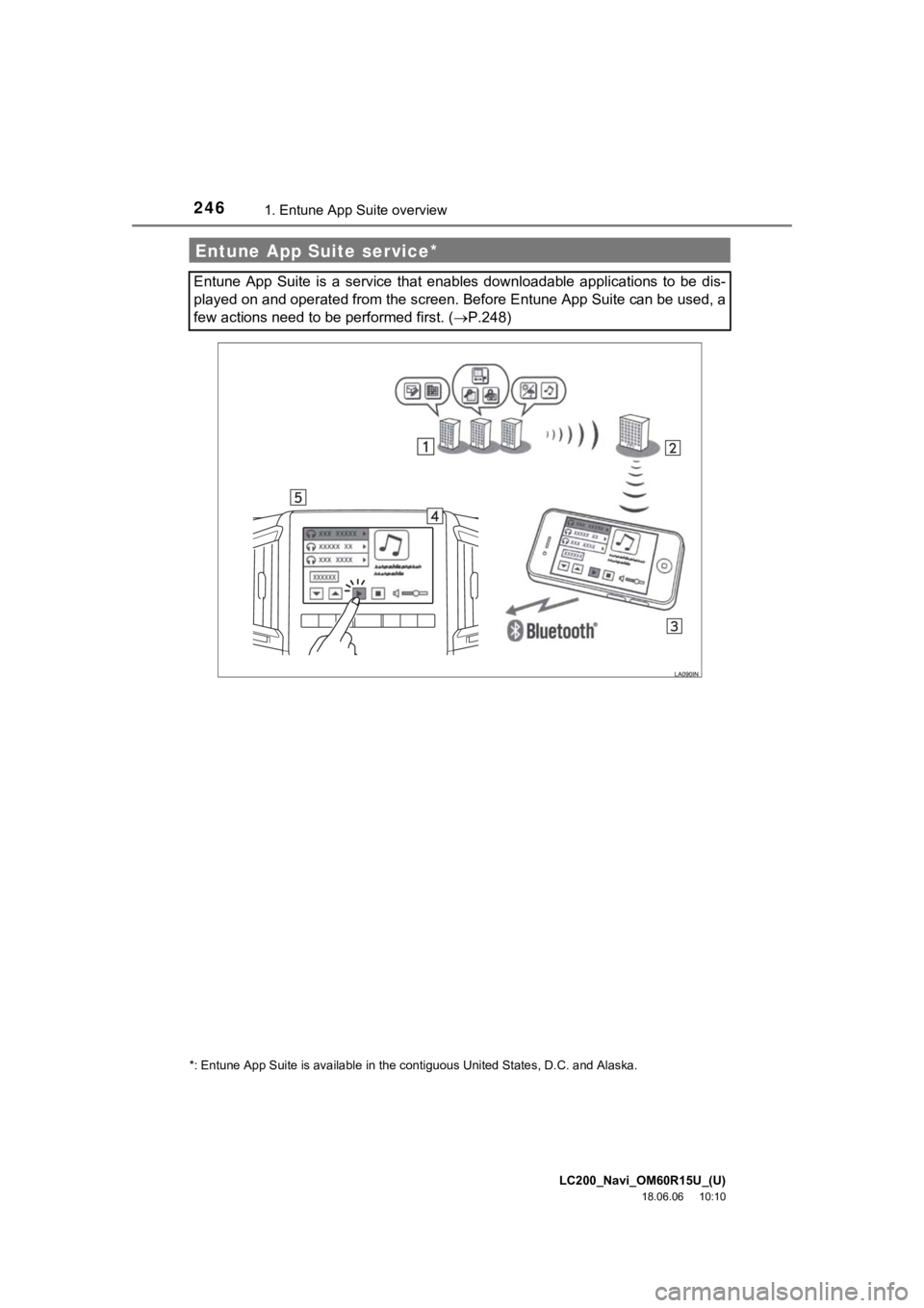 TOYOTA LAND CRUISER 2019 Accessories, Audio & Navigation (in English) LC200_Navi_OM60R15U_(U)
18.06.06 10:10
2461. Entune App Suite overview
Entune App Suite service*
Entune App Suite is a service that enables downloadable applications to be dis-
played TOYOTA LAND CRUISER 2019 Accessories, Audio & Navigation (in English) LC200_Navi_OM60R15U_(U)
18.06.06 10:10
2461. Entune App Suite overview
Entune App Suite service*
Entune App Suite is a service that enables downloadable applications to be dis-
played