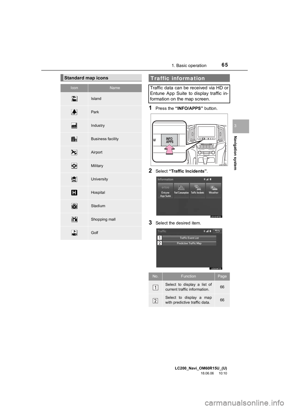 TOYOTA LAND CRUISER 2019 Accessories, Audio & Navigation (in English) LC200_Navi_OM60R15U_(U)
18.06.06 10:10
Navigation system
3
651. Basic operation
1Press the “INFO/APPS” button.
2Select “Traffic Incidents” .
3Select the desired item.
Standard map icons
Ic TOYOTA LAND CRUISER 2019 Accessories, Audio & Navigation (in English) LC200_Navi_OM60R15U_(U)
18.06.06 10:10
Navigation system
3
651. Basic operation
1Press the “INFO/APPS” button.
2Select “Traffic Incidents” .
3Select the desired item.
Standard map icons
Ic