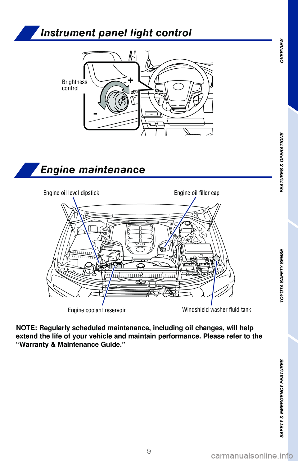 TOYOTA LAND CRUISER 2020   (in English) User Guide 9
Engine oil level dipstick
Engine coolant reservoirWindshield washer fluid tank
Engine oil filler cap
NOTE: Regularly scheduled maintenance, including   oil changes, will help 
extend the life of you