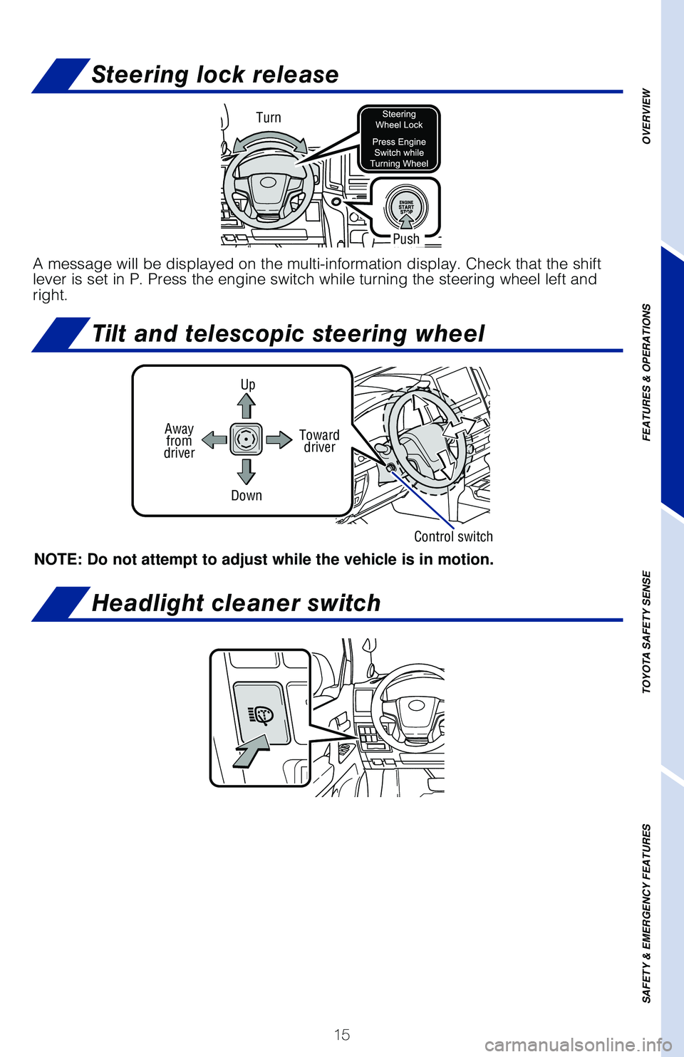 TOYOTA LAND CRUISER 2020   (in English) User Guide 15
Steering lock release
Turn
Push
Tilt and telescopic steering wheel
Headlight cleaner switch
UpToward driver
Down
NOTE: Do not attempt to adjust while the vehicle is in motion.
Away  from 
driver
Co