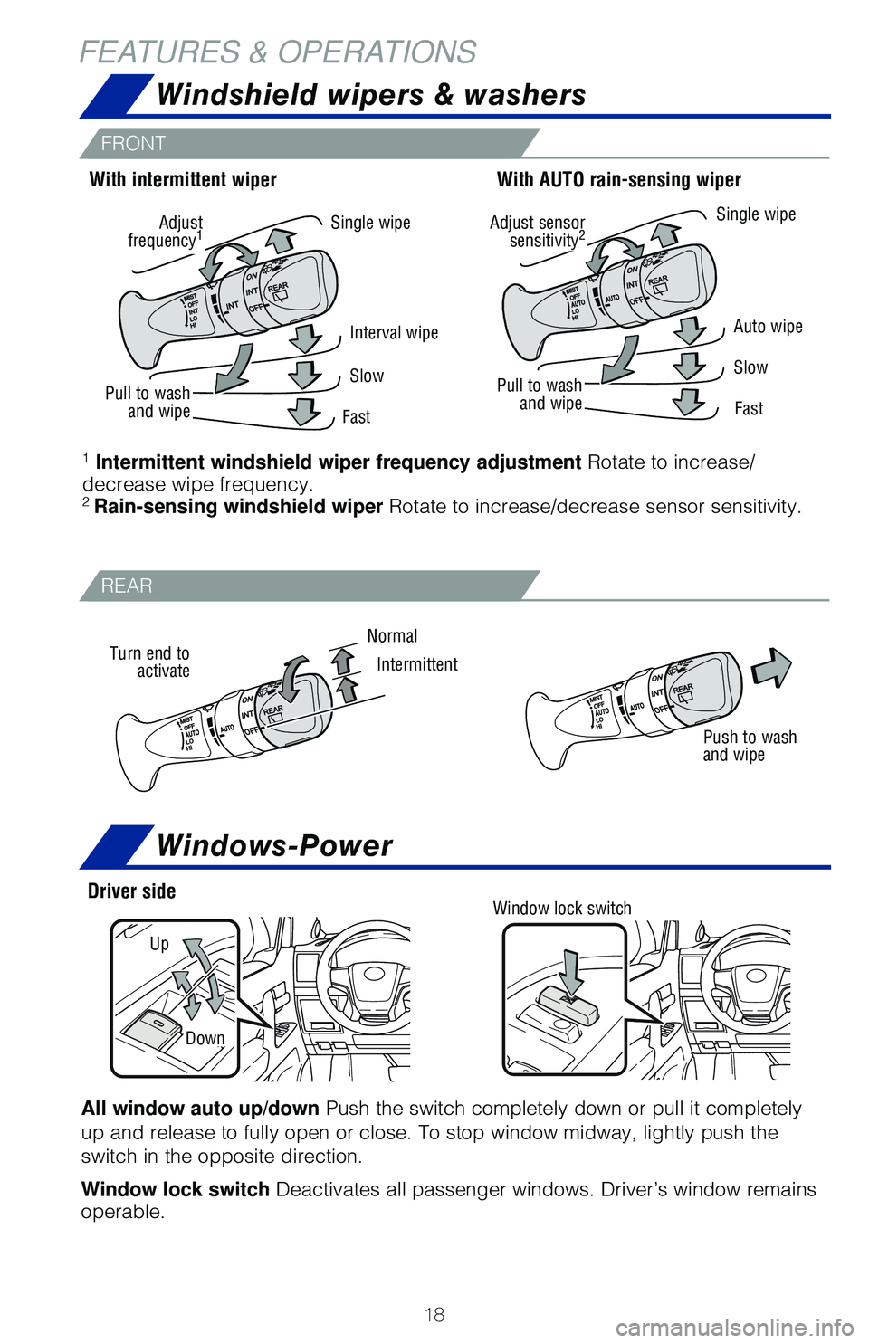 TOYOTA LAND CRUISER 2020   (in English) User Guide 18
FEATURES & OPERATIONS
Intermittent
Normal
Adjust sensor sensitivity2
Pull to wash and wipe
Push to wash
and wipe
Single wipe
Auto wipe
Slow
Fast
1 Intermittent windshield wiper frequency adjustment