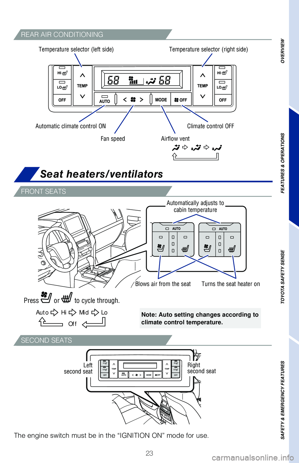 TOYOTA LAND CRUISER 2020 (in English) Owners Manual 23
REAR AIR CONDITIONING
FRONT SEATS
SECOND SEATS
Press or to cycle through.
Note: Auto setting changes according to
climate control temperature.
Blows air from the seat
Temperature selector (left TOYOTA LAND CRUISER 2020 (in English) Owners Manual 23
REAR AIR CONDITIONING
FRONT SEATS
SECOND SEATS
Press or to cycle through.
Note: Auto setting changes according to
climate control temperature.
Blows air from the seat
Temperature selector (left